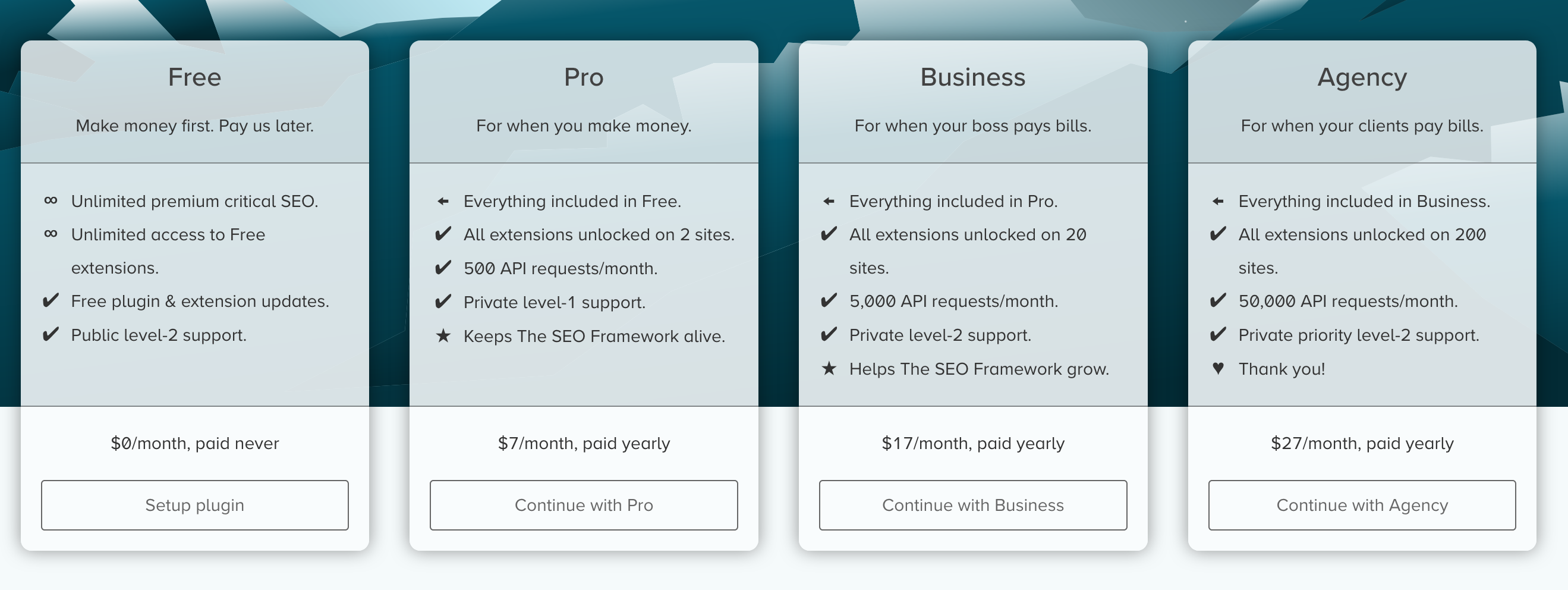 The SEO Framework pricing.