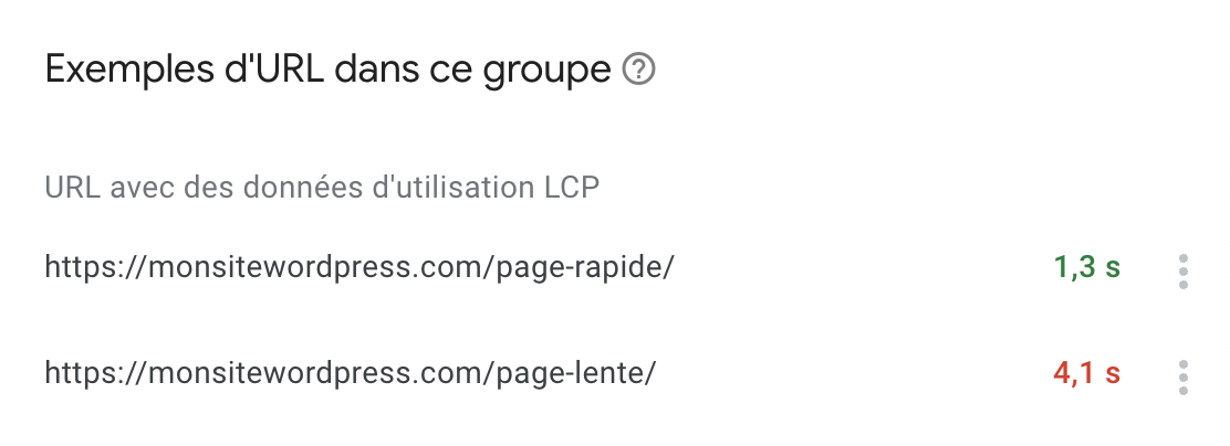 La Google Search Console permet de voir les URLs problématiques sur un site WordPress.
