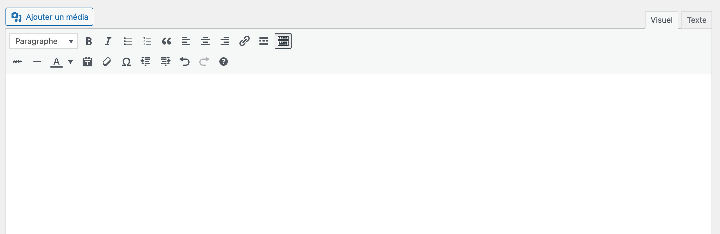 L'interface de l'éditeur classique de WordPress.