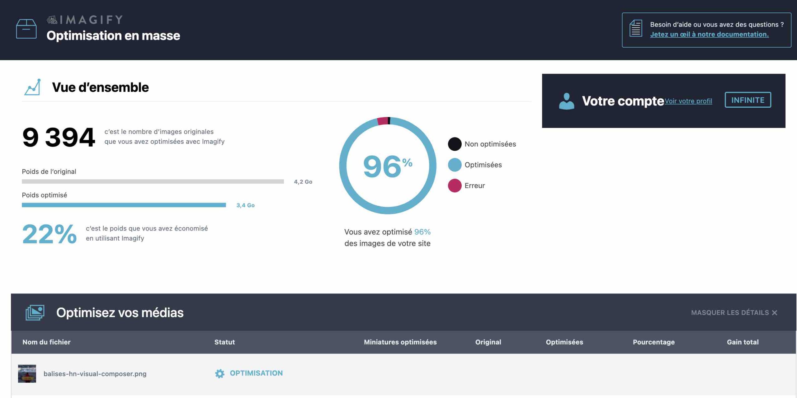 Imagify fait partie des meilleurs plugins WordPress made in France.