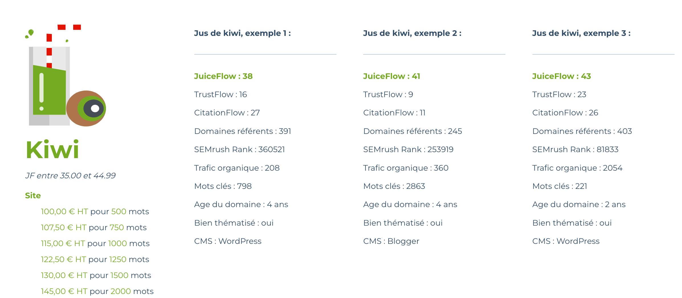 Tarifs de Semjuice pour le JuiceFlow Kiwi.