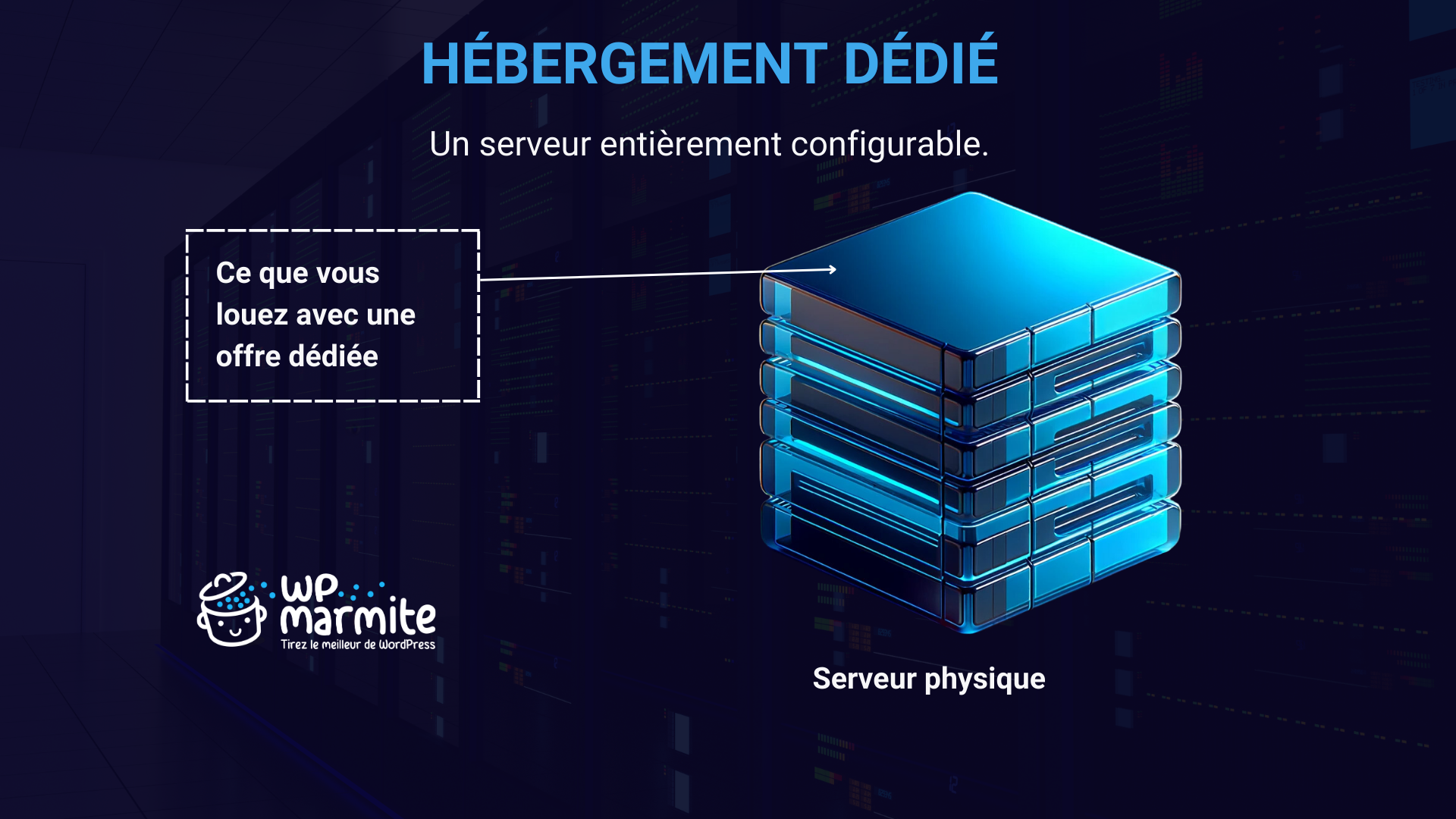 Hébergement Web Dédié