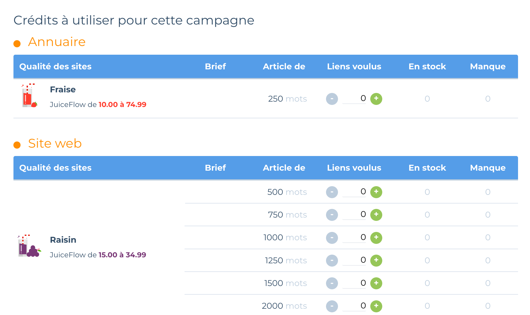 Prix des crédits pour du netlinking chez Semjuice.