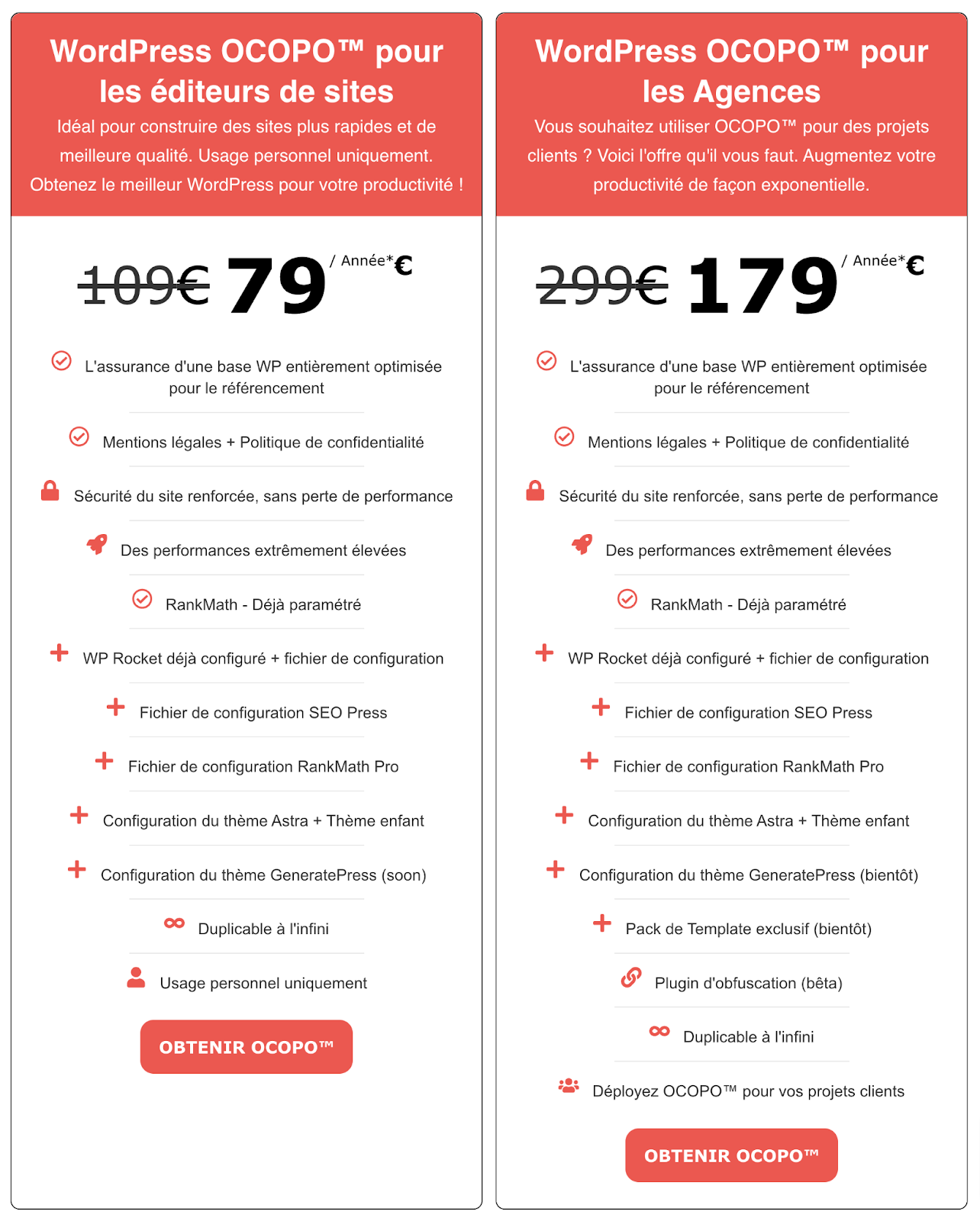 Tarifs de WordPress OCOPO.