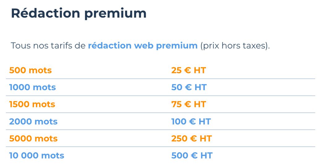 Tarifs de rédaction premium de Semjuice.