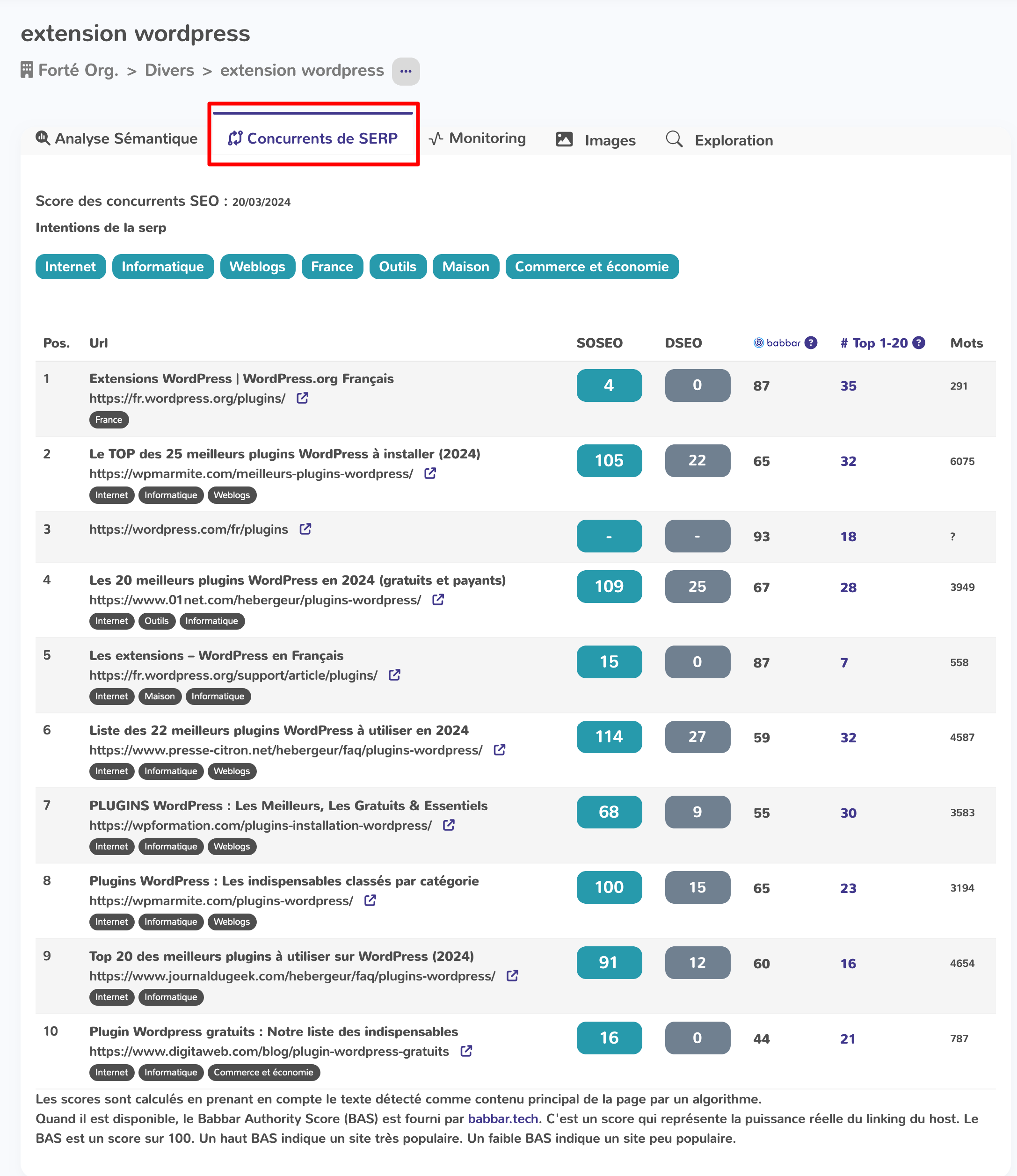 Les concurrents sur la SERP de Google sont proposés par YourTextGuru.