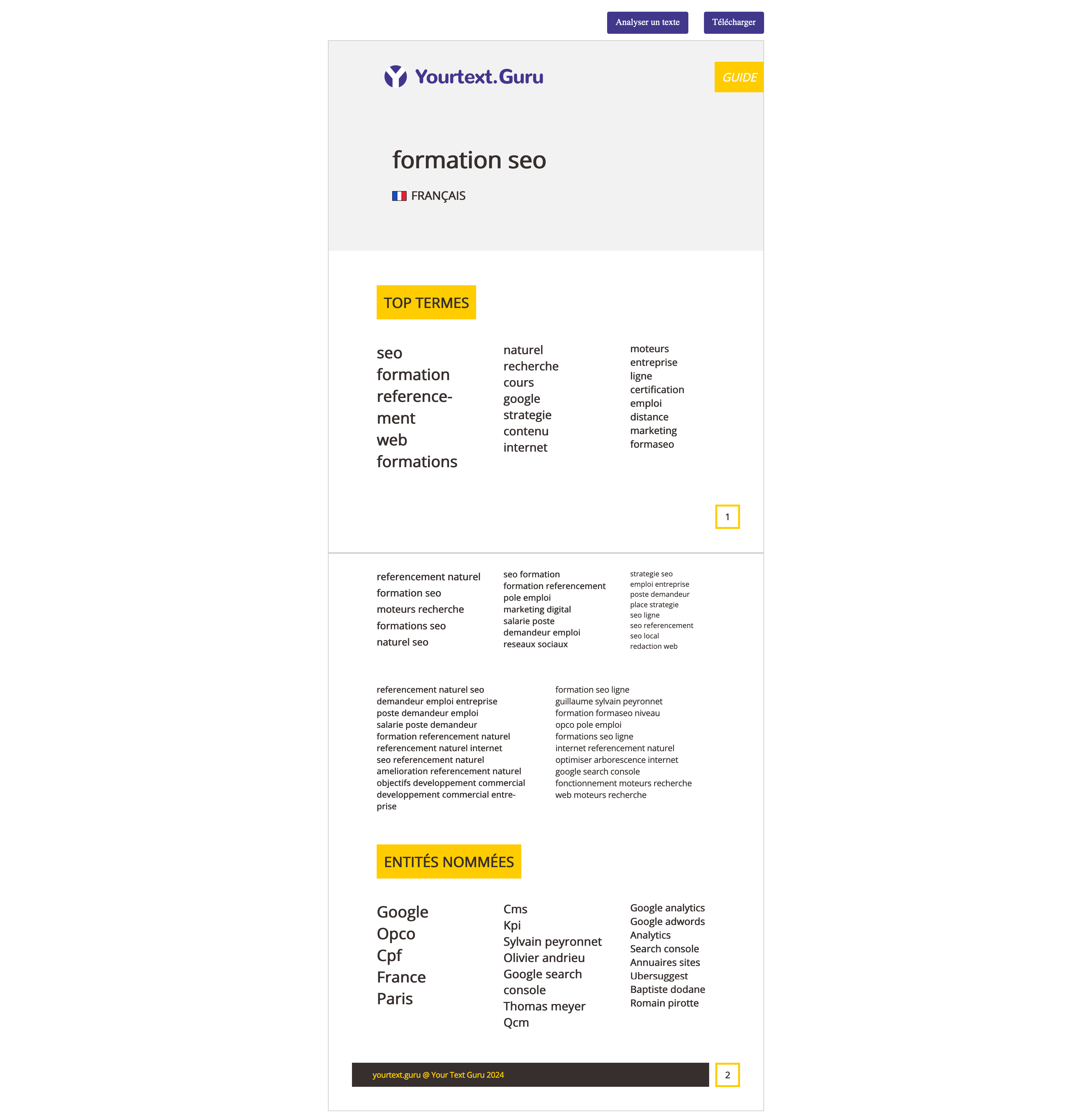 Un exemple de guide premium généré avec YourTextGuru.