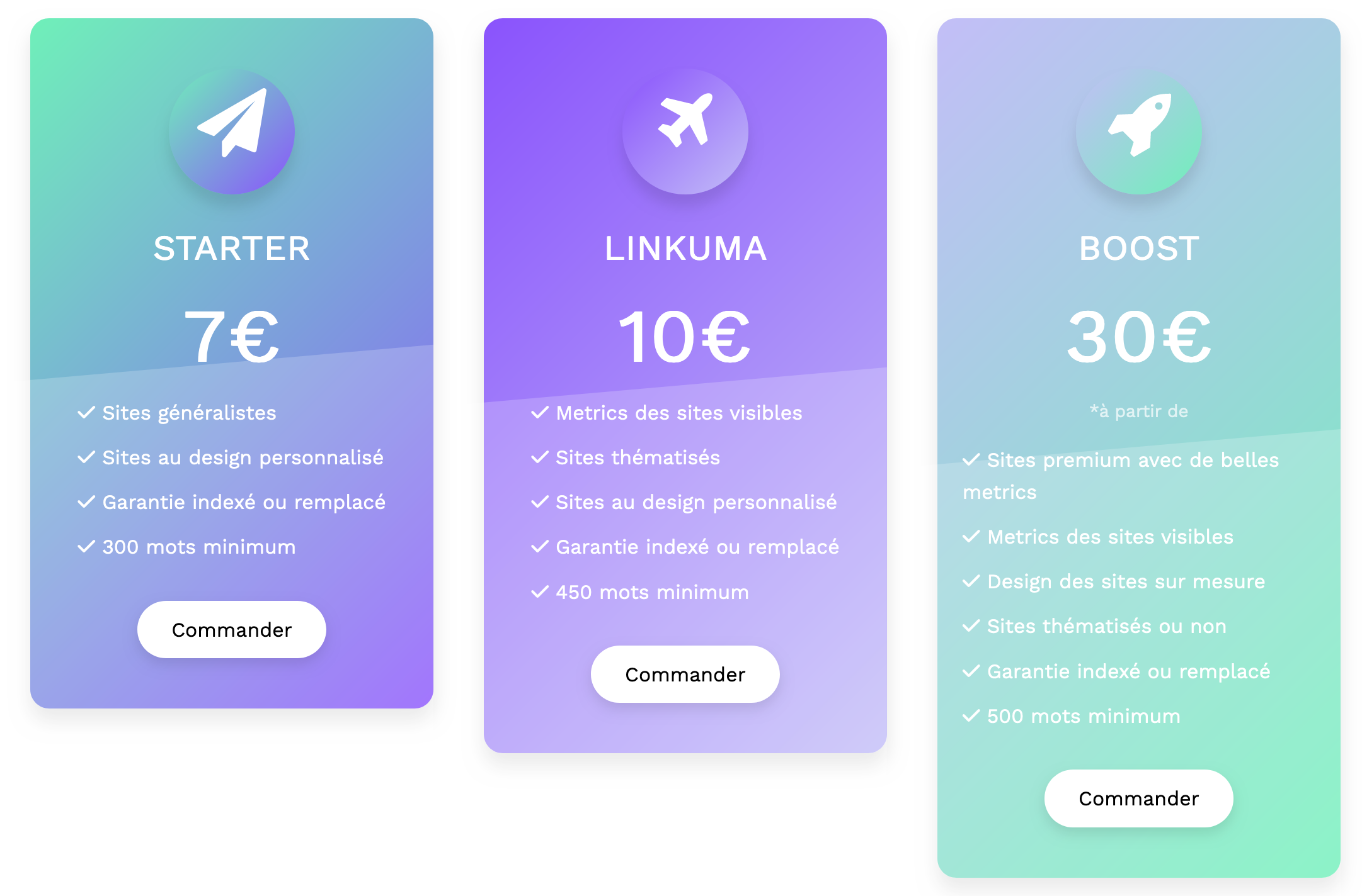 Prix du netlinking chez Linkuma.