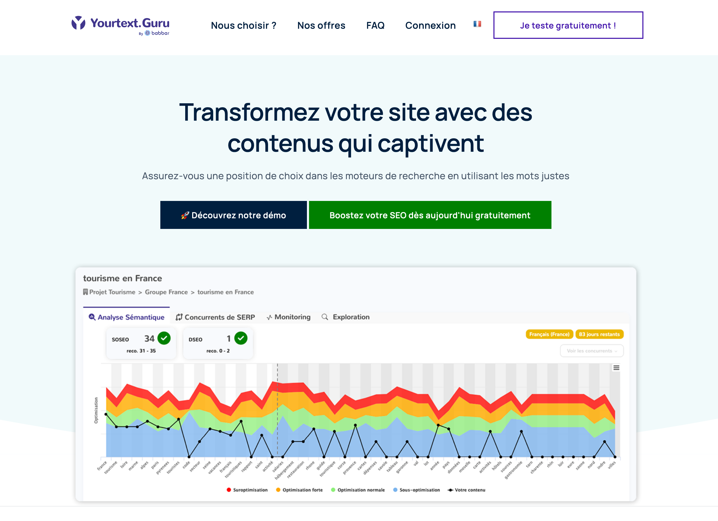 La page d'accueil du site web de YourTextGuru.