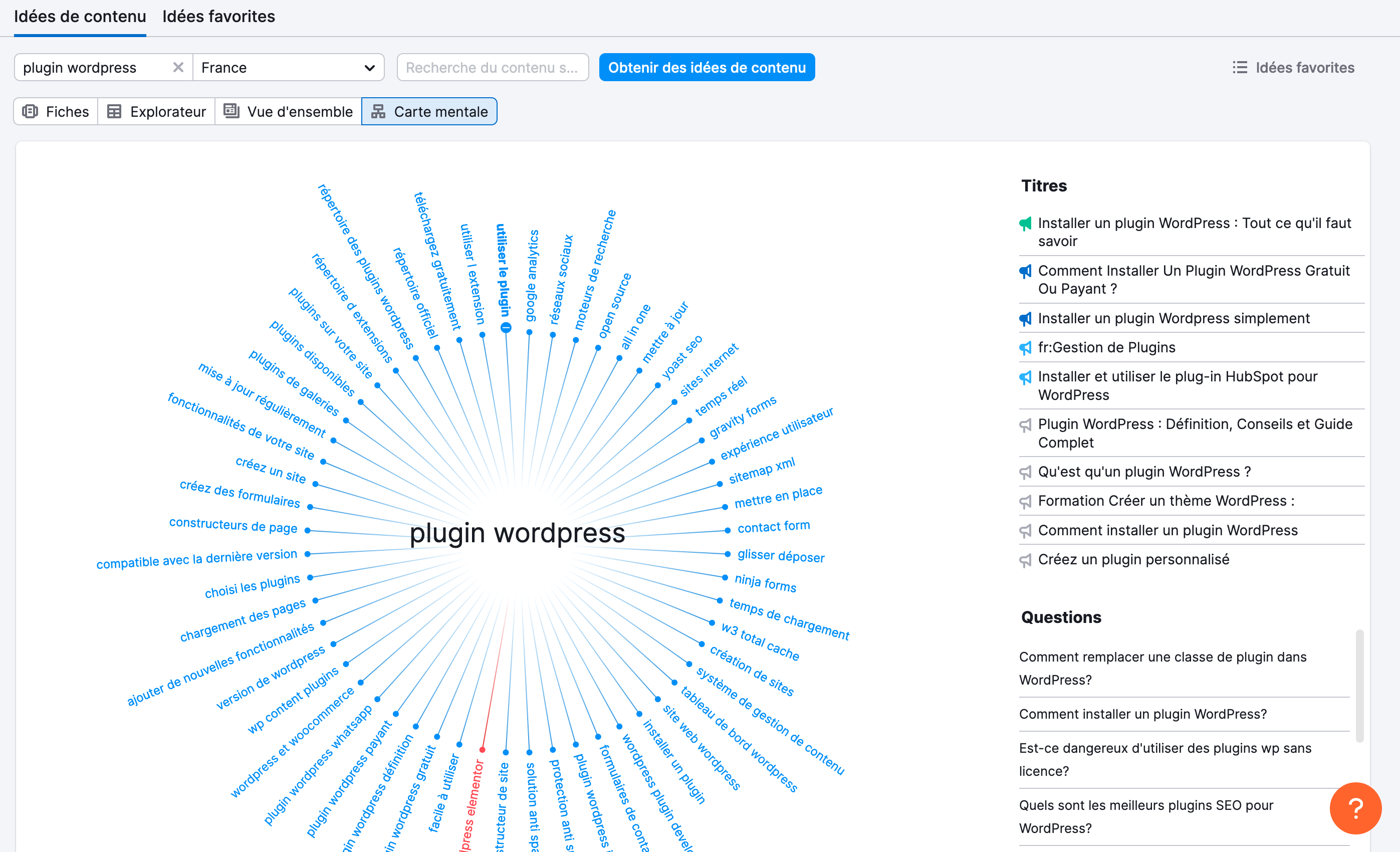 Un exemple de carte mentale générée avec l’outil « Topic Research ».