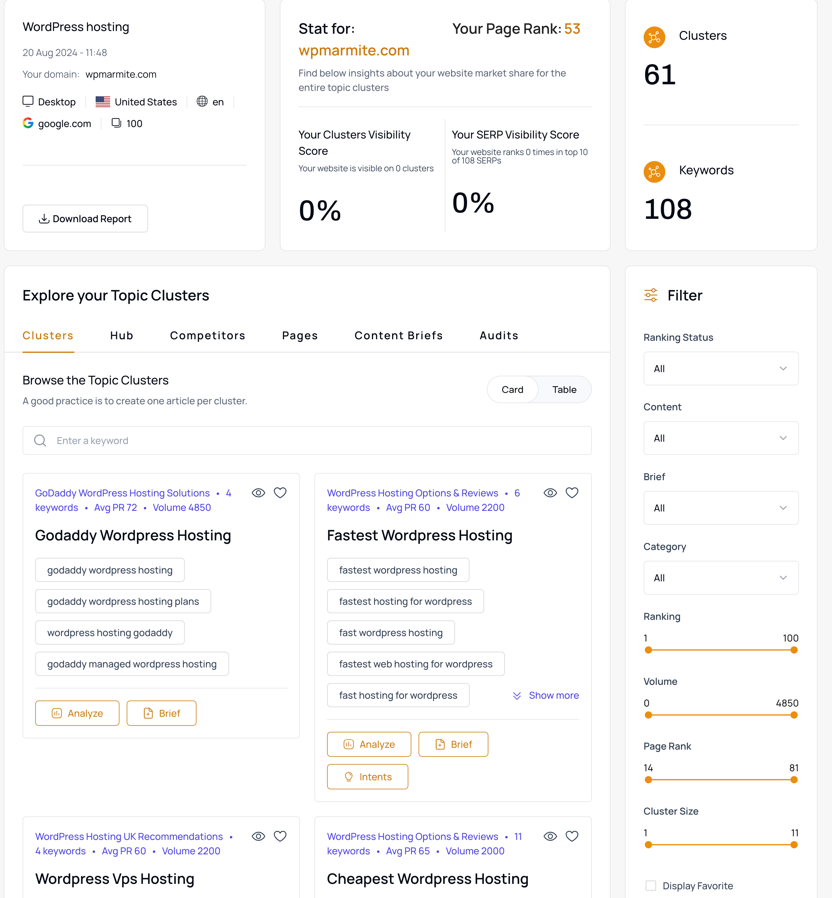 Results of creating a topic cluster with thruuu.