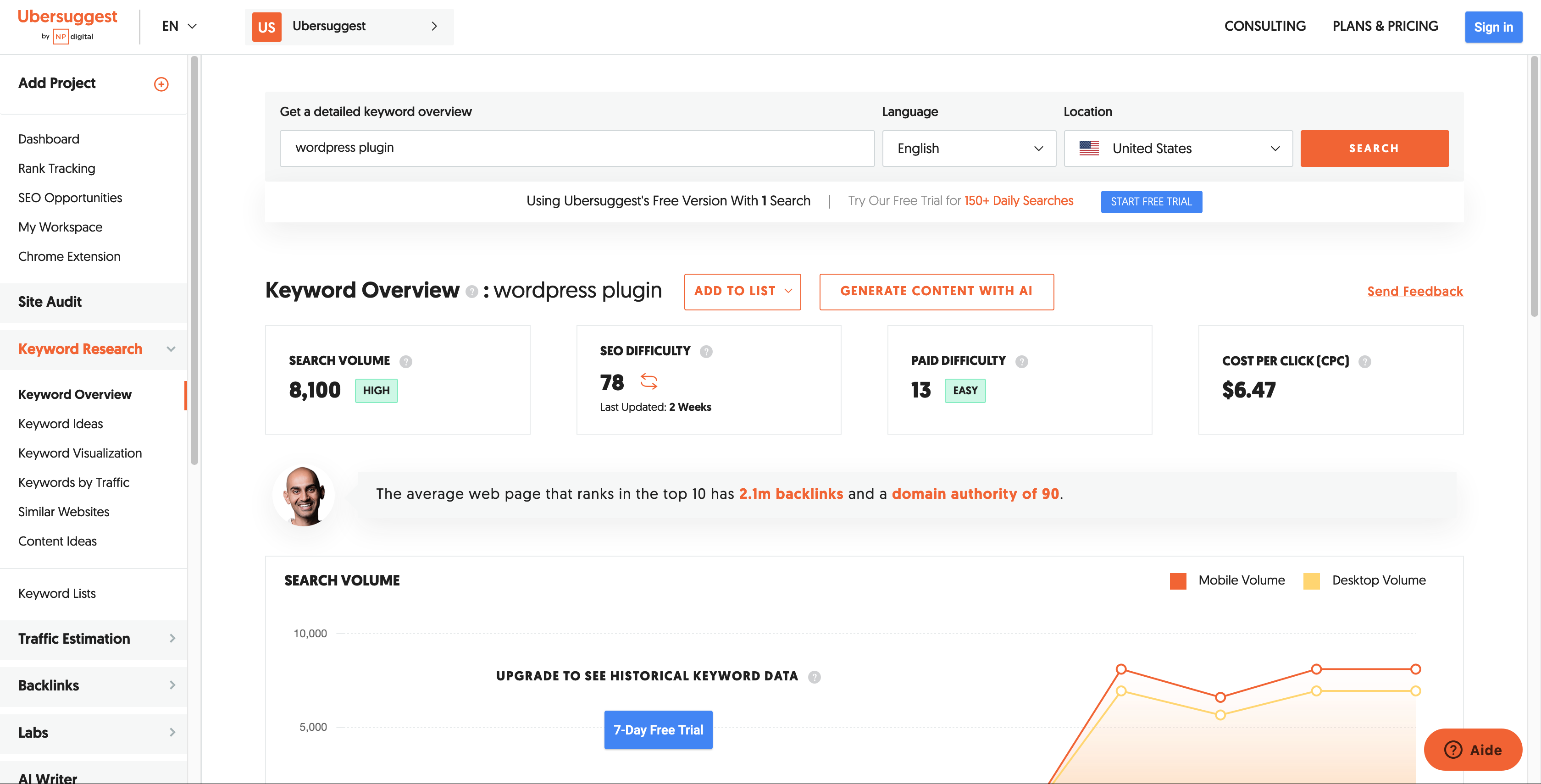 UberSuggest can help you assess the keywords you use to create blog posts.