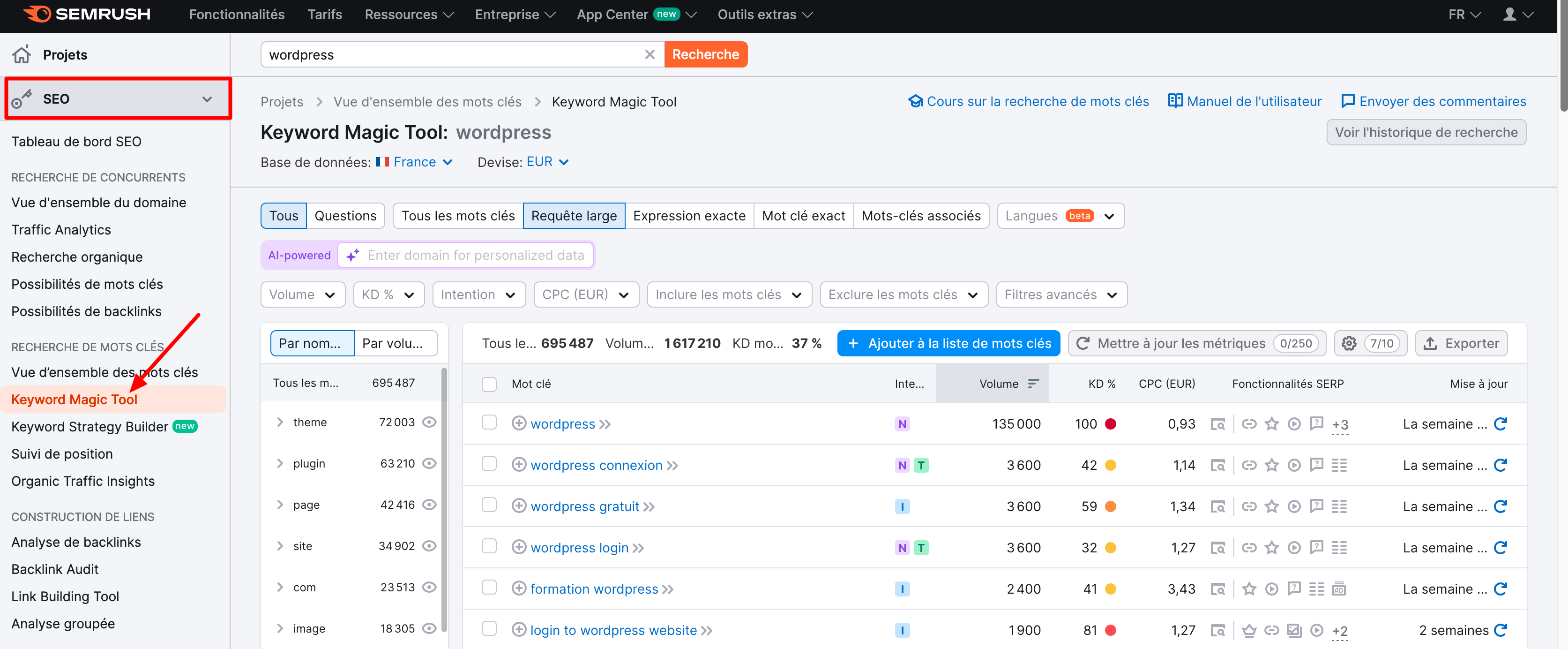 L'outil Keyword Magic Tool de Semrush.
