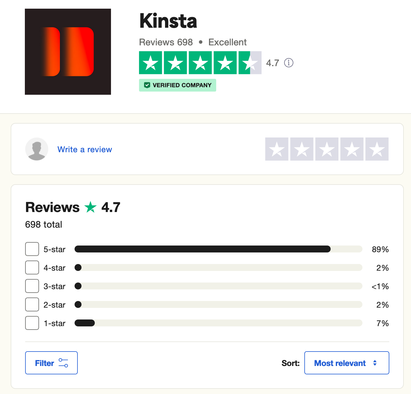 Trustpilot reviews for Kinsta.