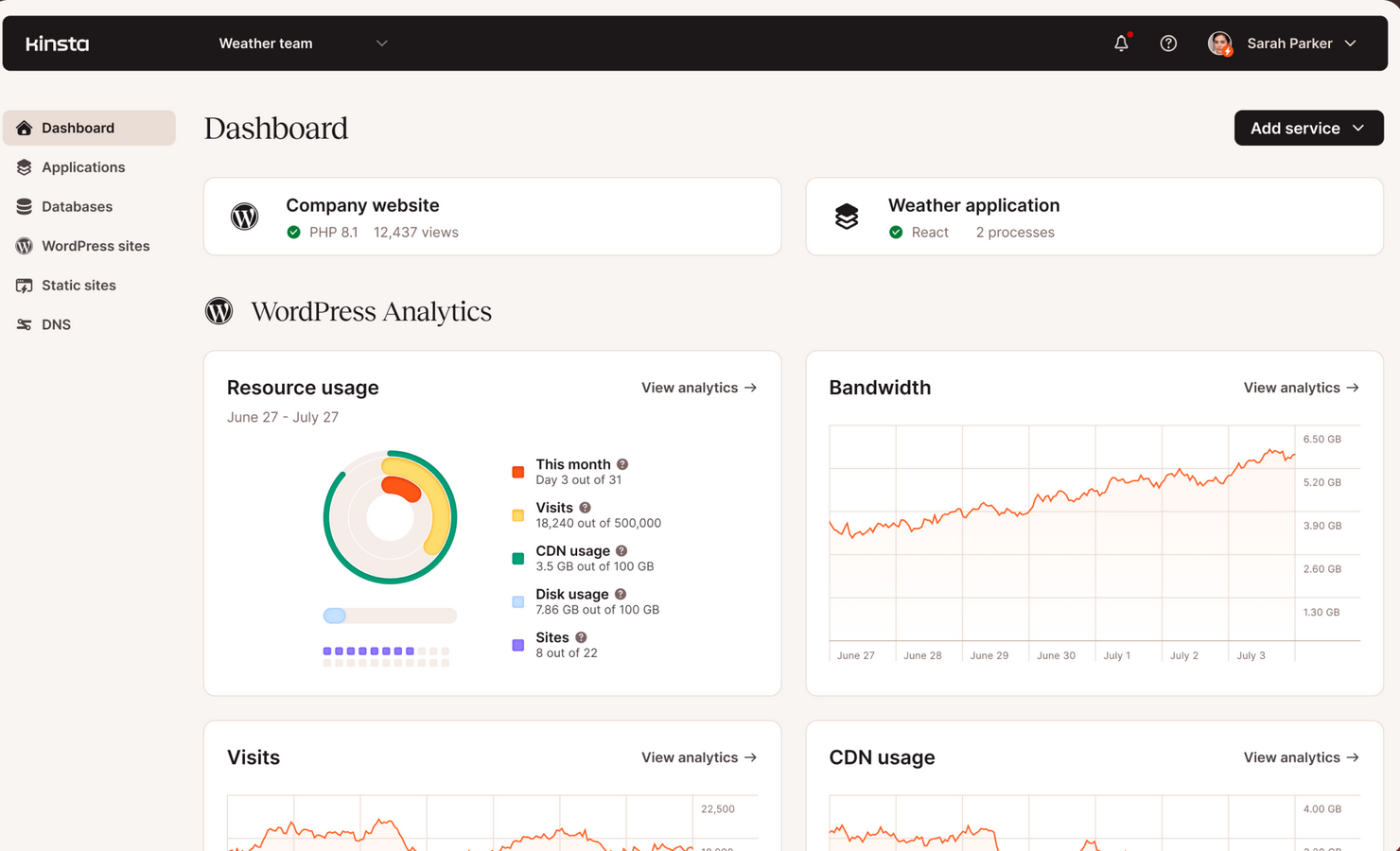MyKinsta is the proprietary dashboard created by the hosting provider Kinsta.