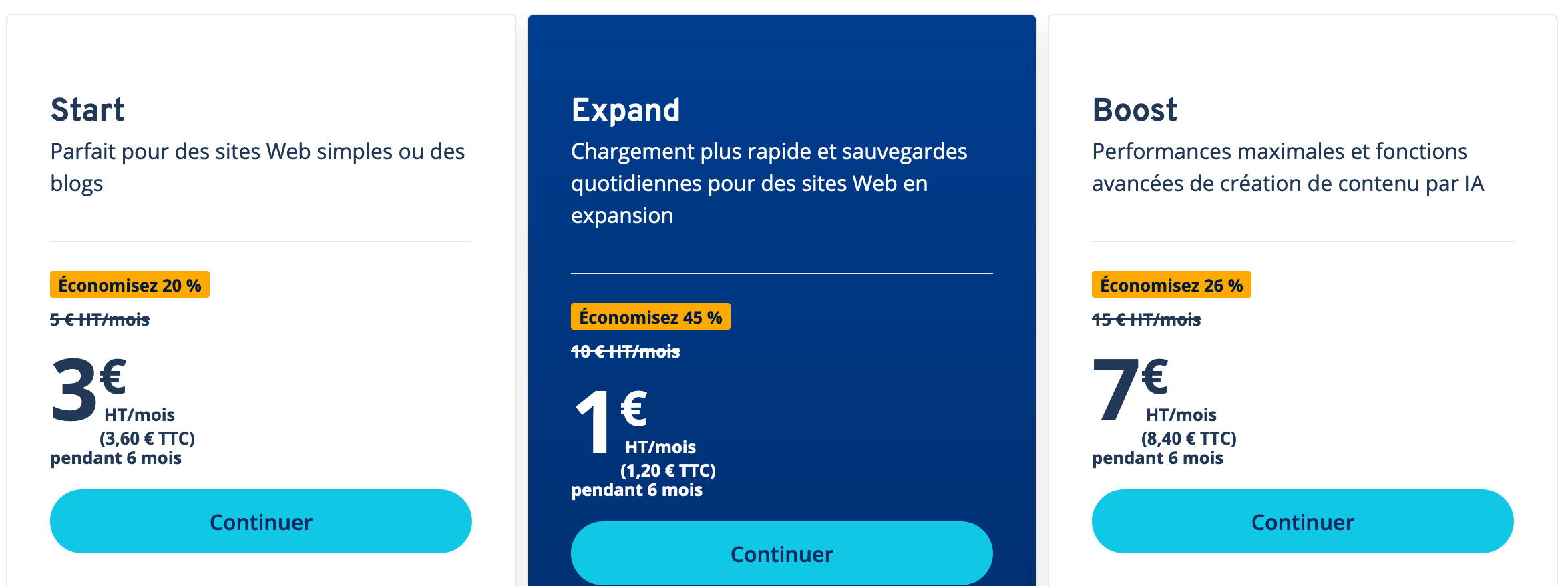 Les packs WordPress proposés par Ionos.