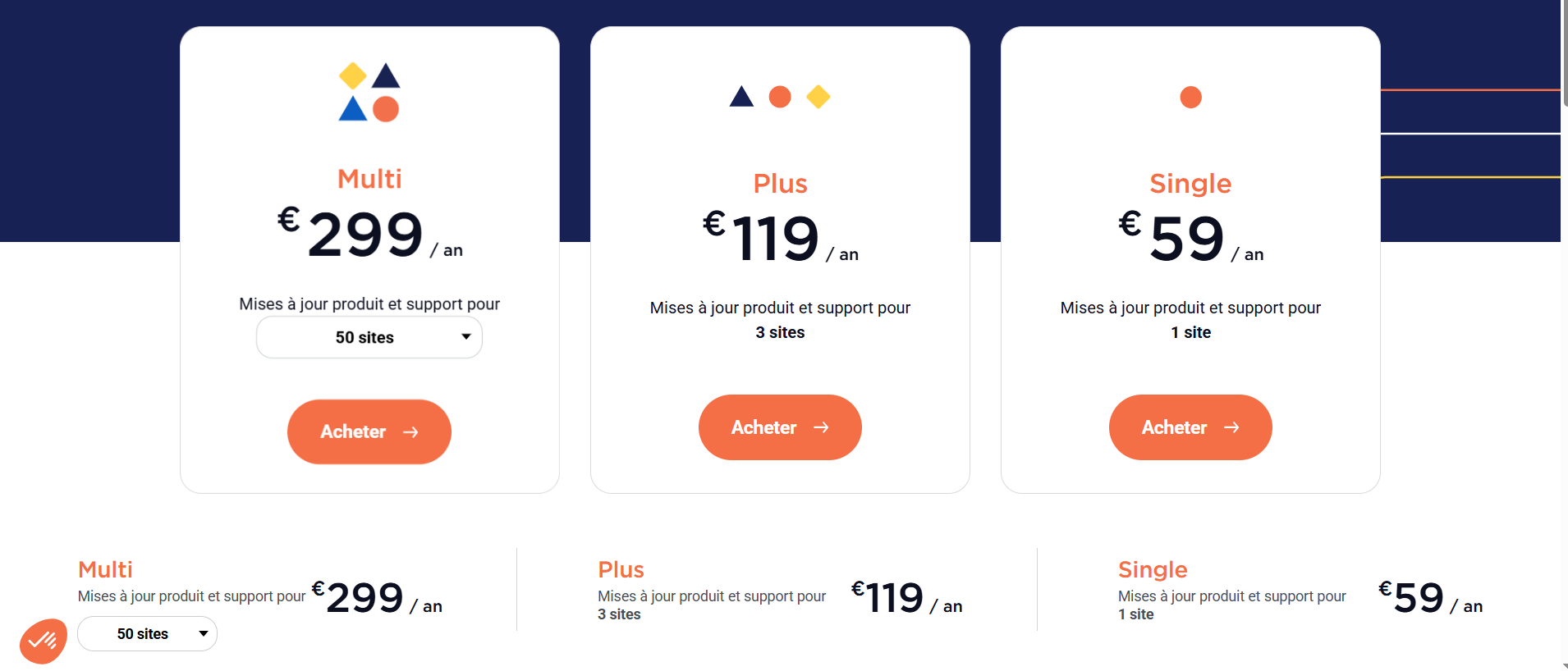 Tarifs de WP Rocket