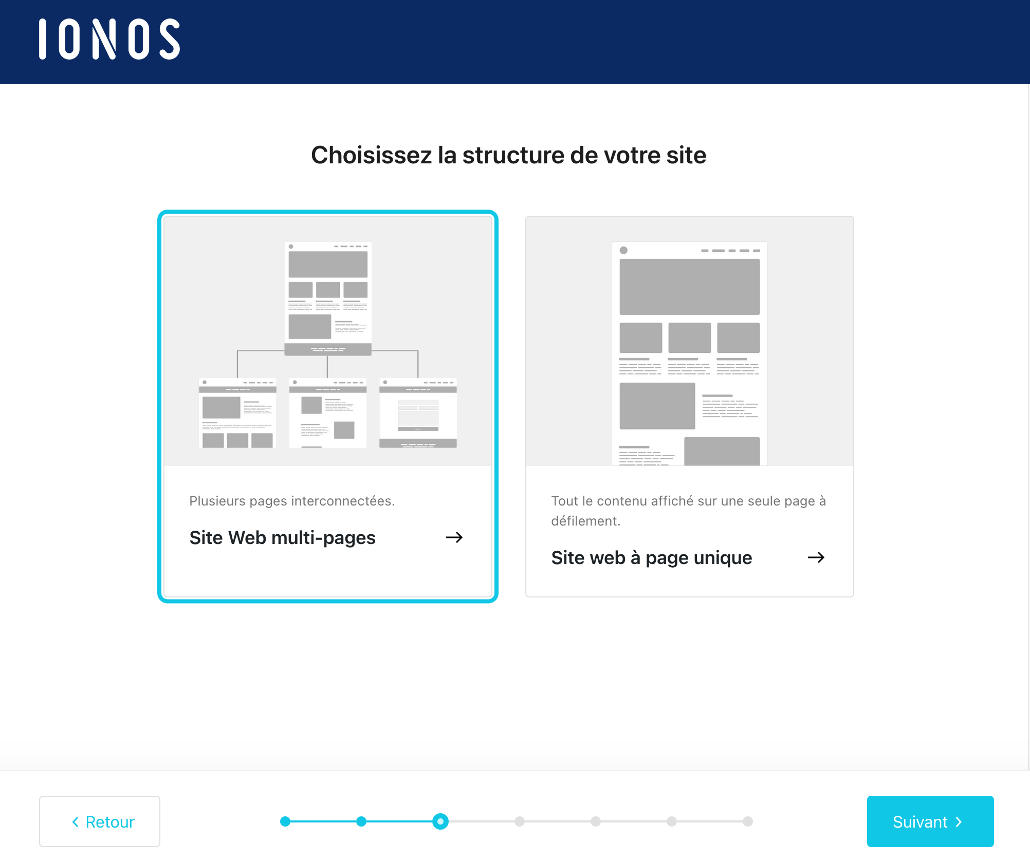 Choix de la structure d'un site créé avec l'IA de Ionos.