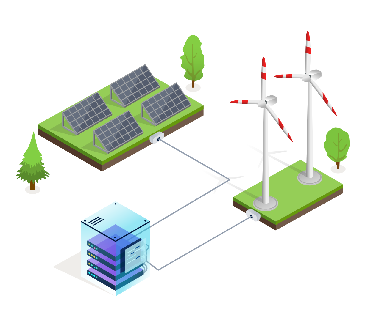 Graphic showing IONOS servers powdered by wind and solar energy.