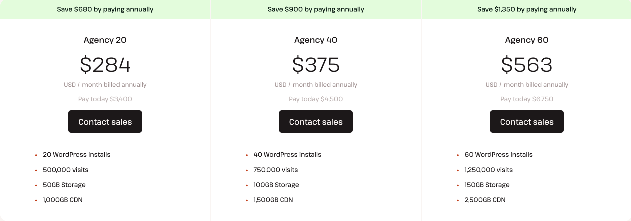 Pricing of Kinsta's licenses for agencies.