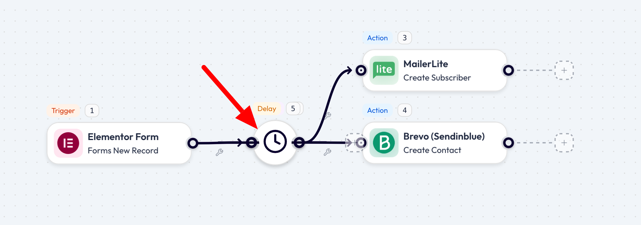 A screenshot of the Bit Flows interface with a red arrow pointing to the "Delay" tool.