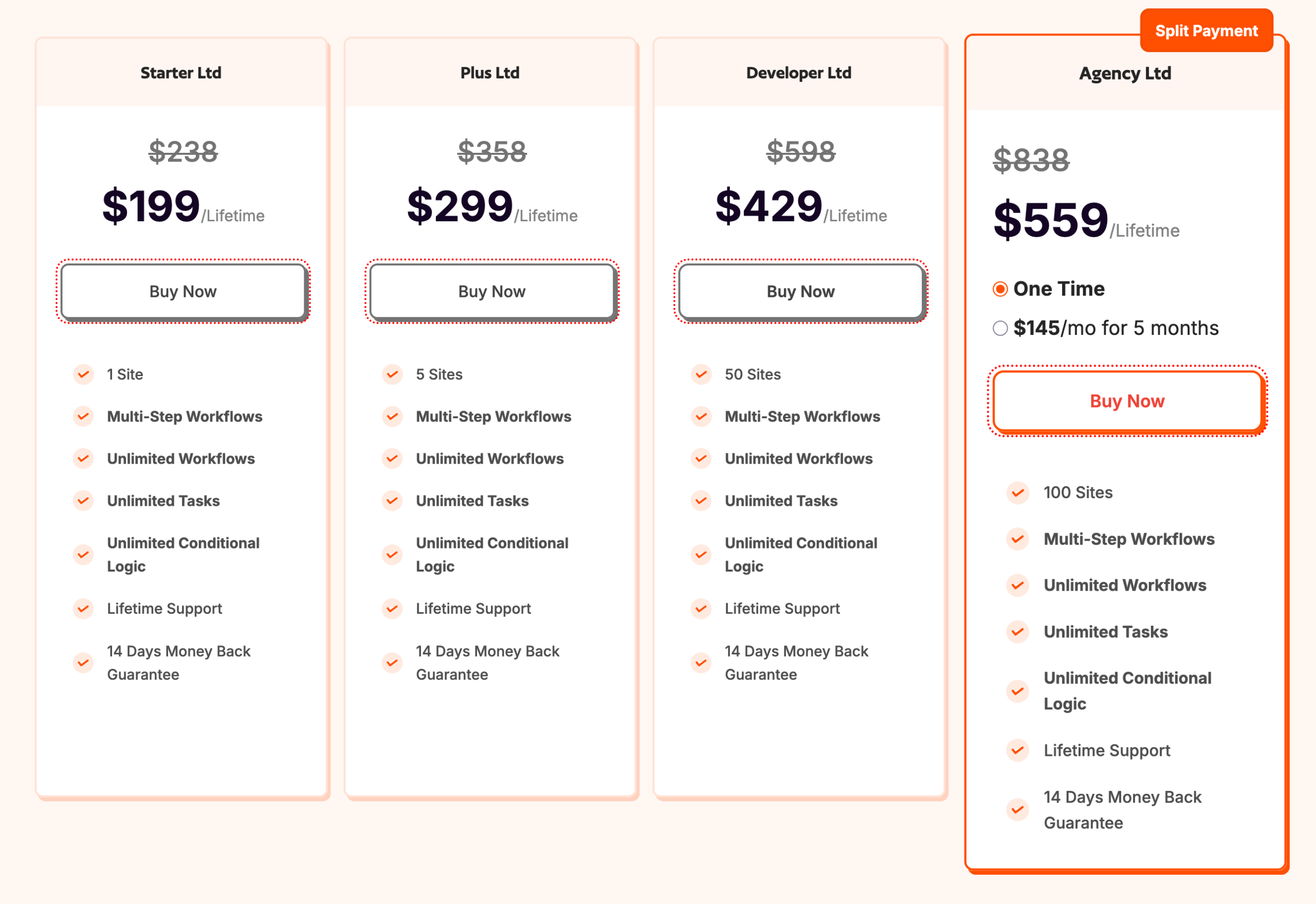 Prices of the Bit Flows premium licenses.