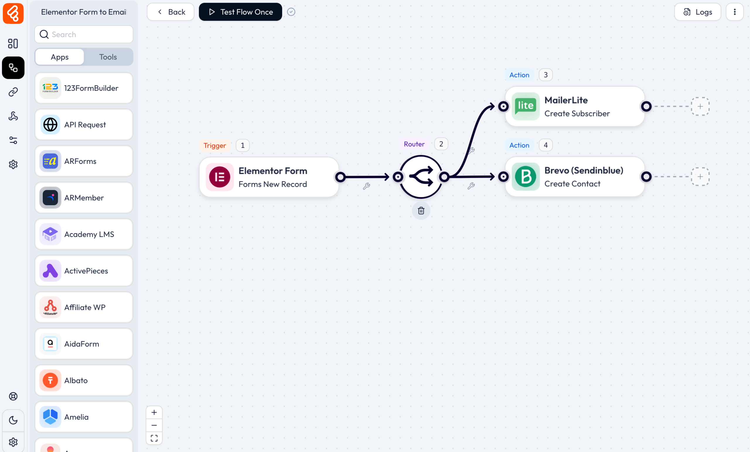 L'interface de Bit Flows.