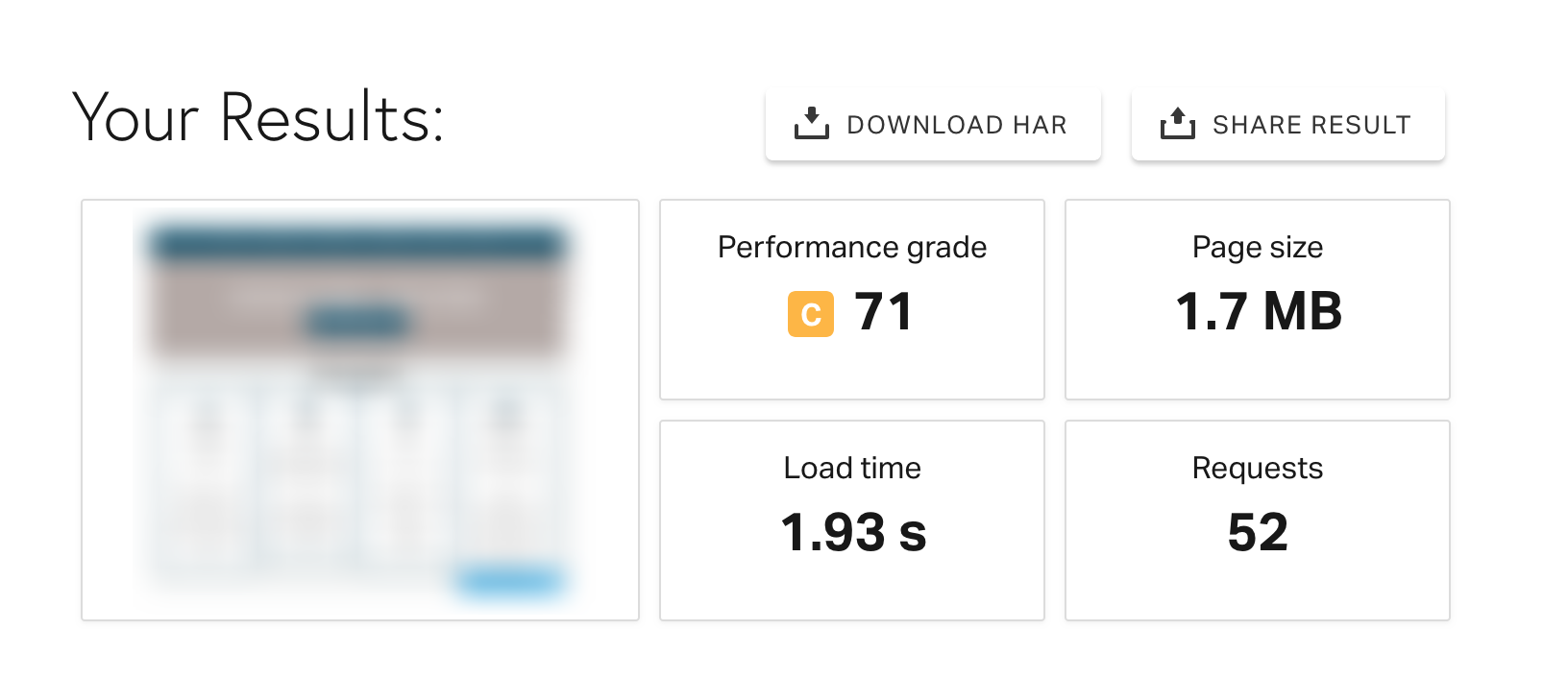 Pingdom Tools score without NitroPack.