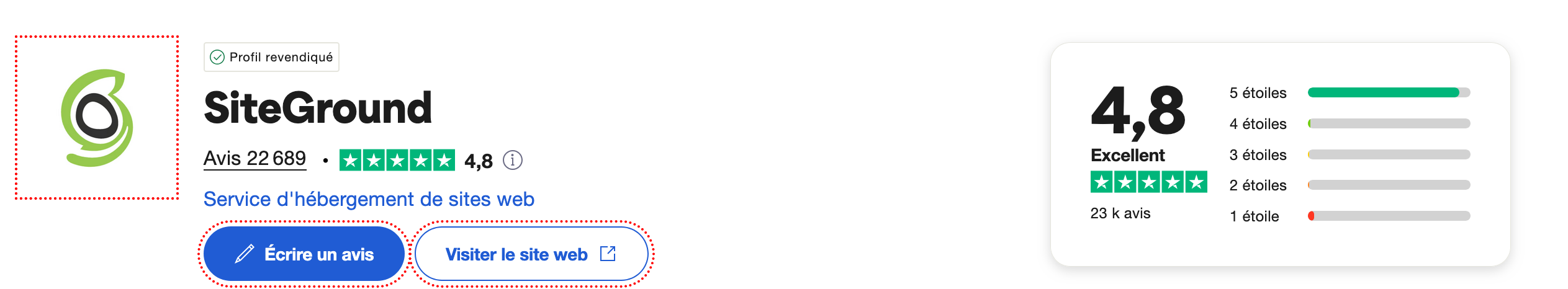 Avis clients sur SiteGround.