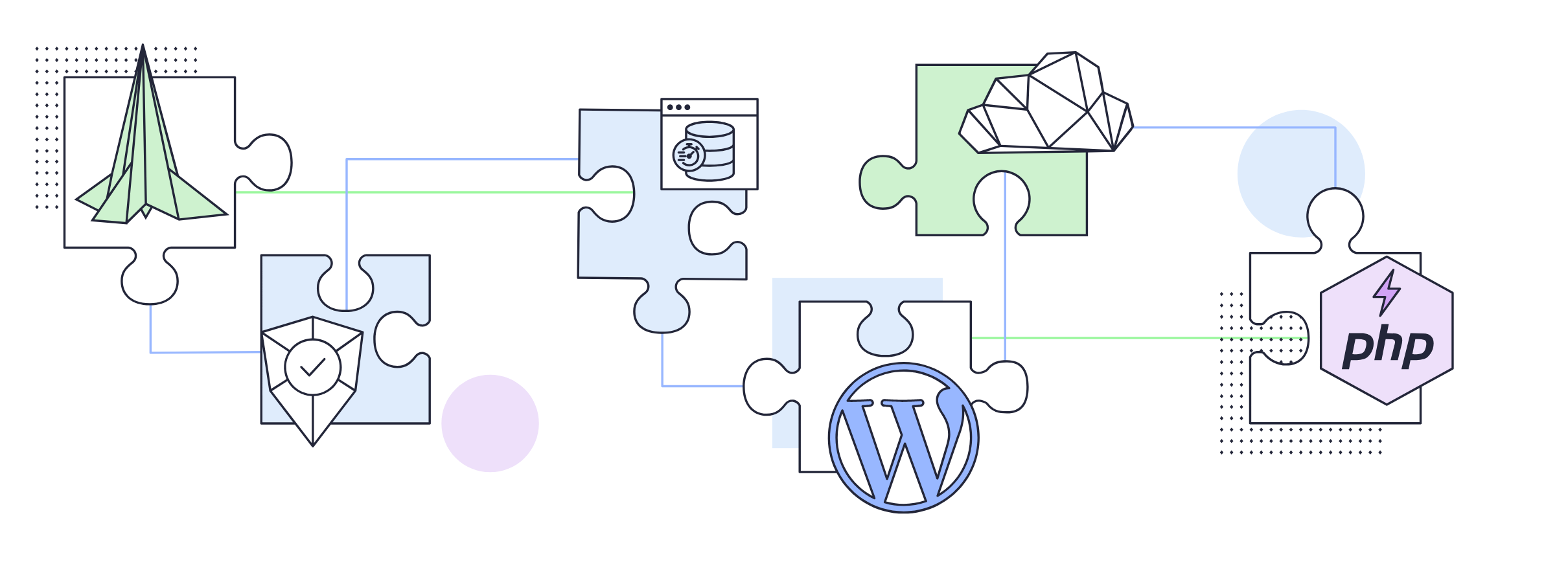 L'hébergeur SiteGround gère de multiples aspects pour vous (sécurité, performance, PHP, etc.).