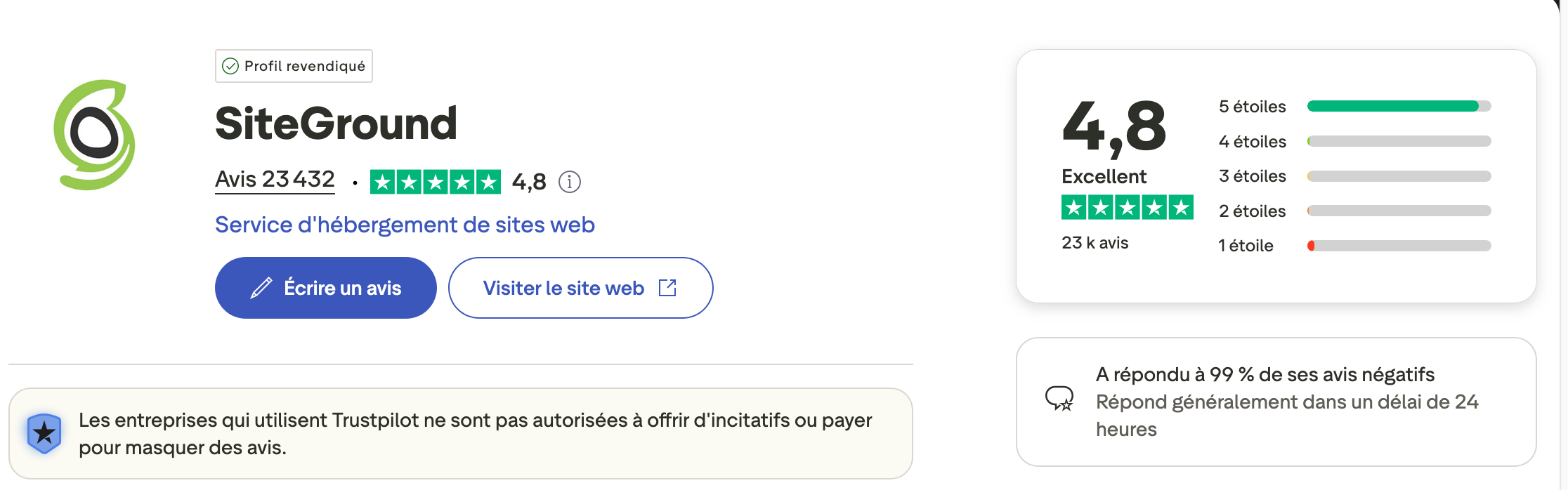 Notes de SiteGround sur Trustpilot.