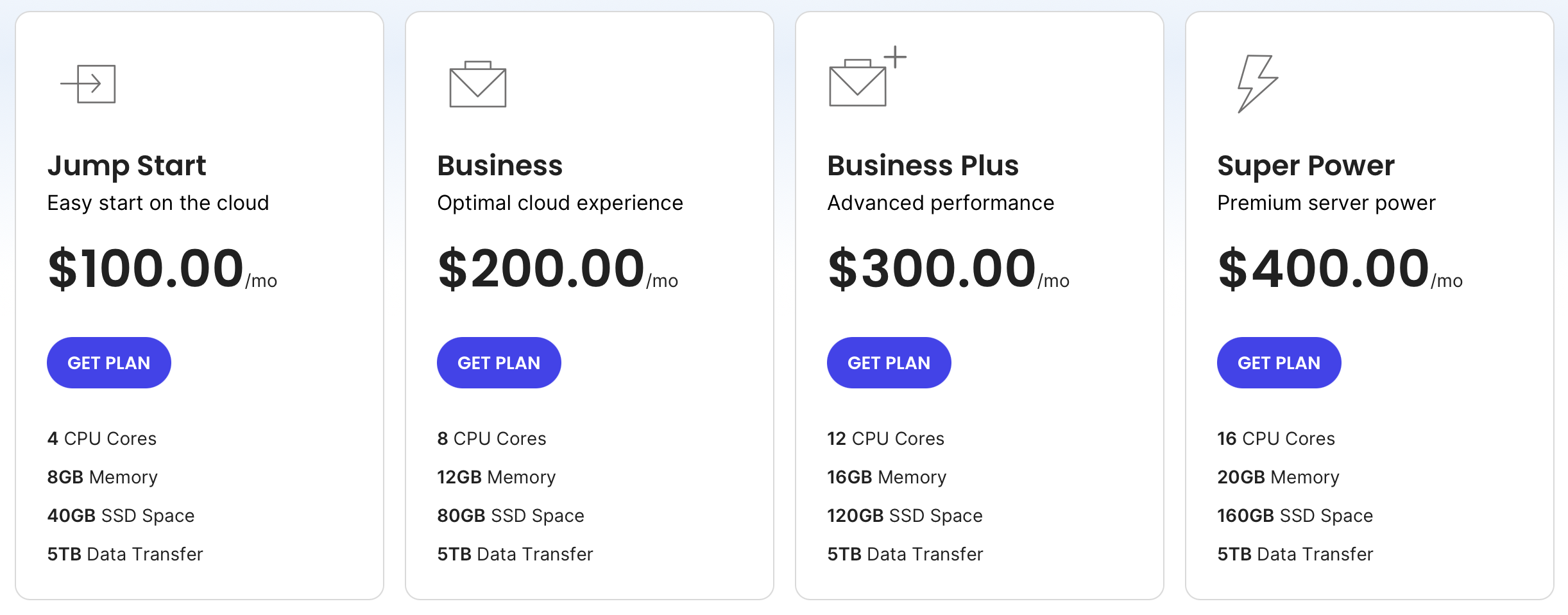 SiteGround's cloud hosting packages.