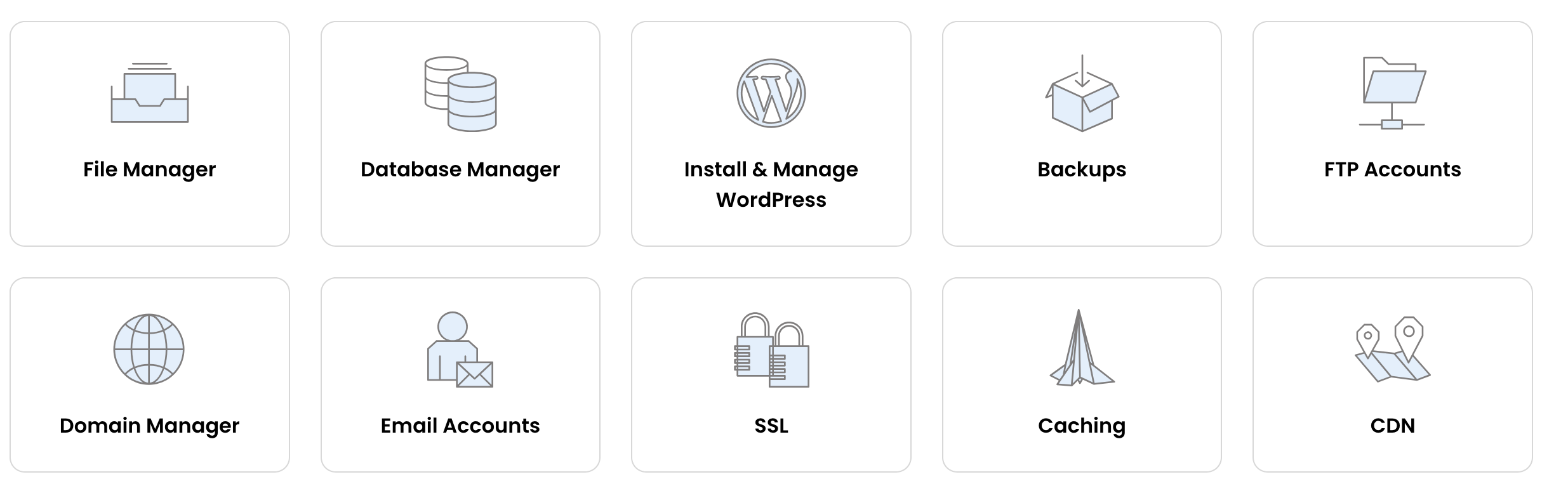 Overview of the features available in Site Tools.