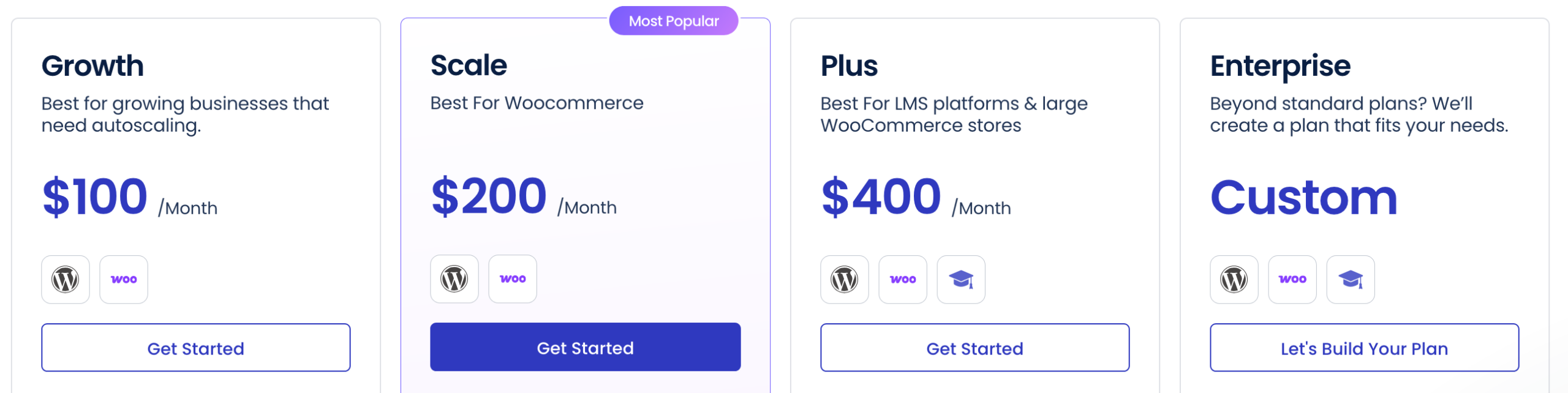Tarifs de l'offre Cloudways Autonomous.