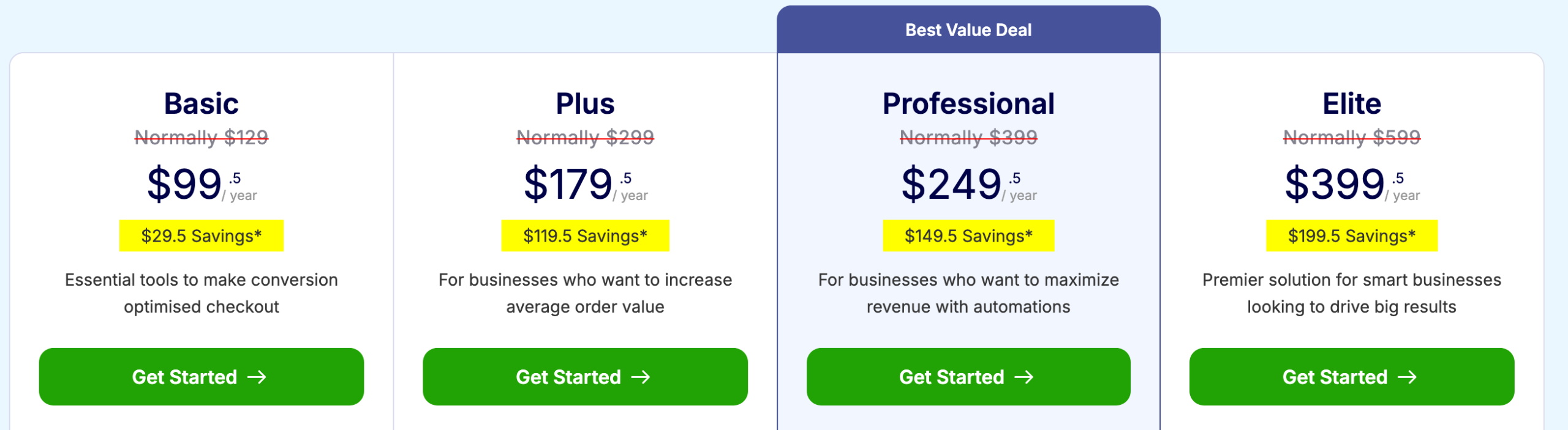 FunnelKit licenses and pricing.