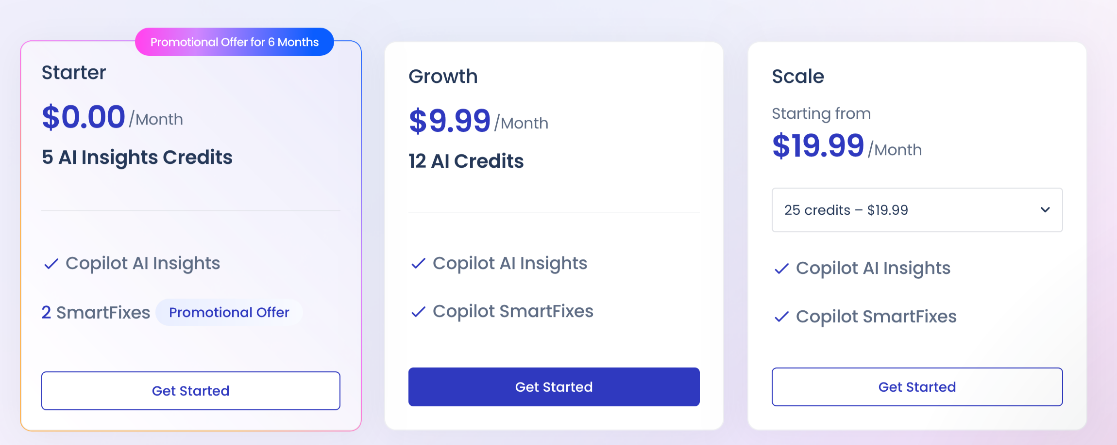 Prix de Cloudways Copilot.