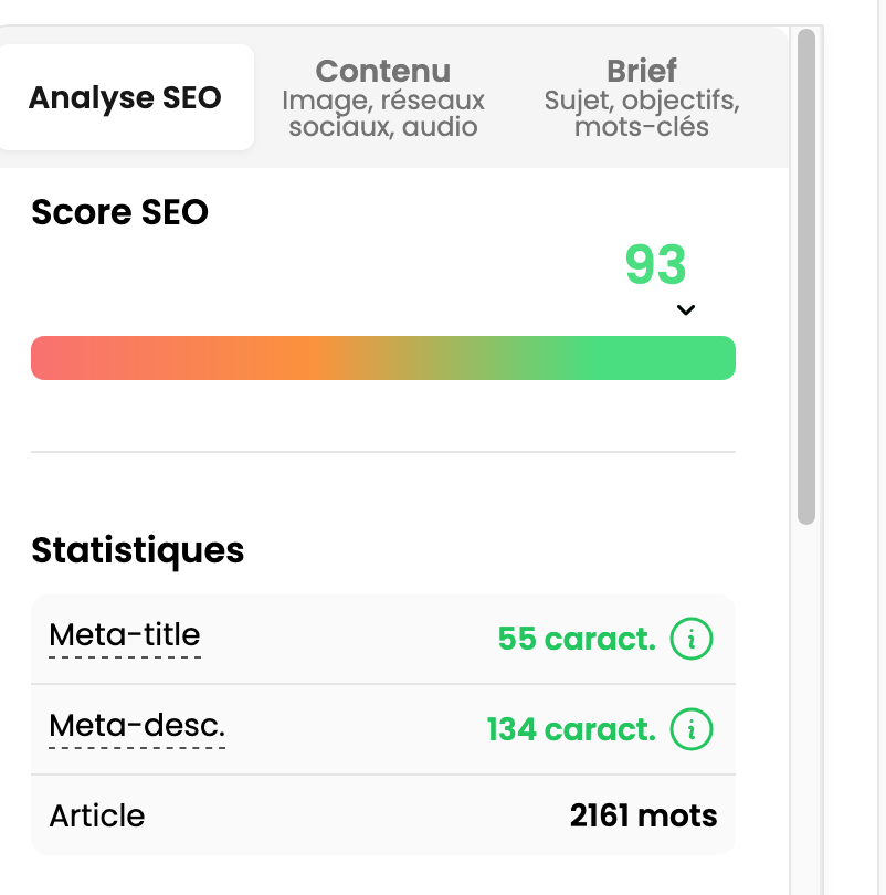 L'analyse SEO proposée par Wisewand sur un article.