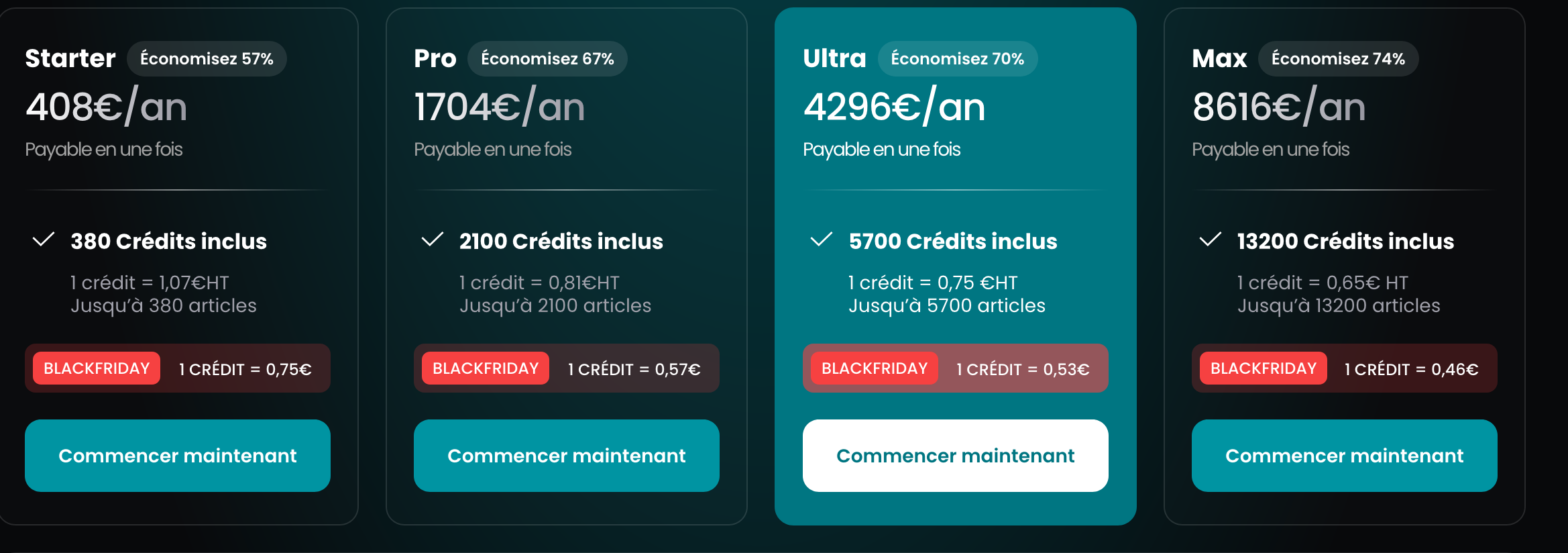 Les tarifs annuels de Wisewand.