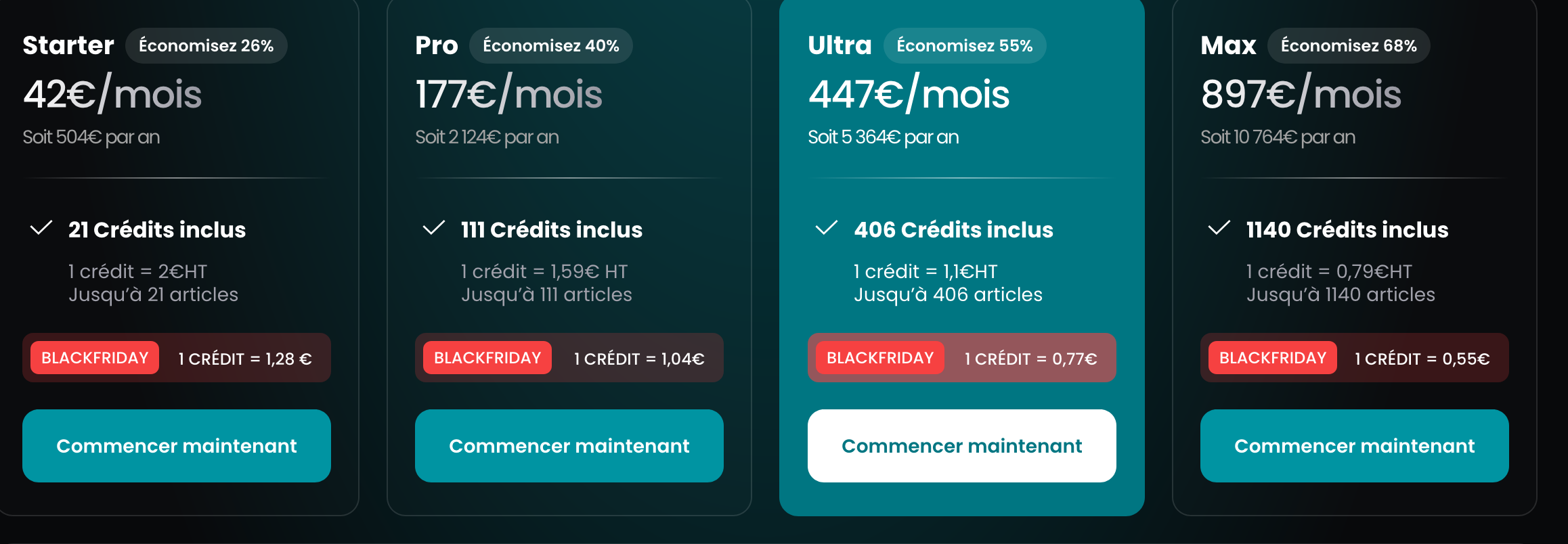 Les tarifs mensuels de Wisewand.