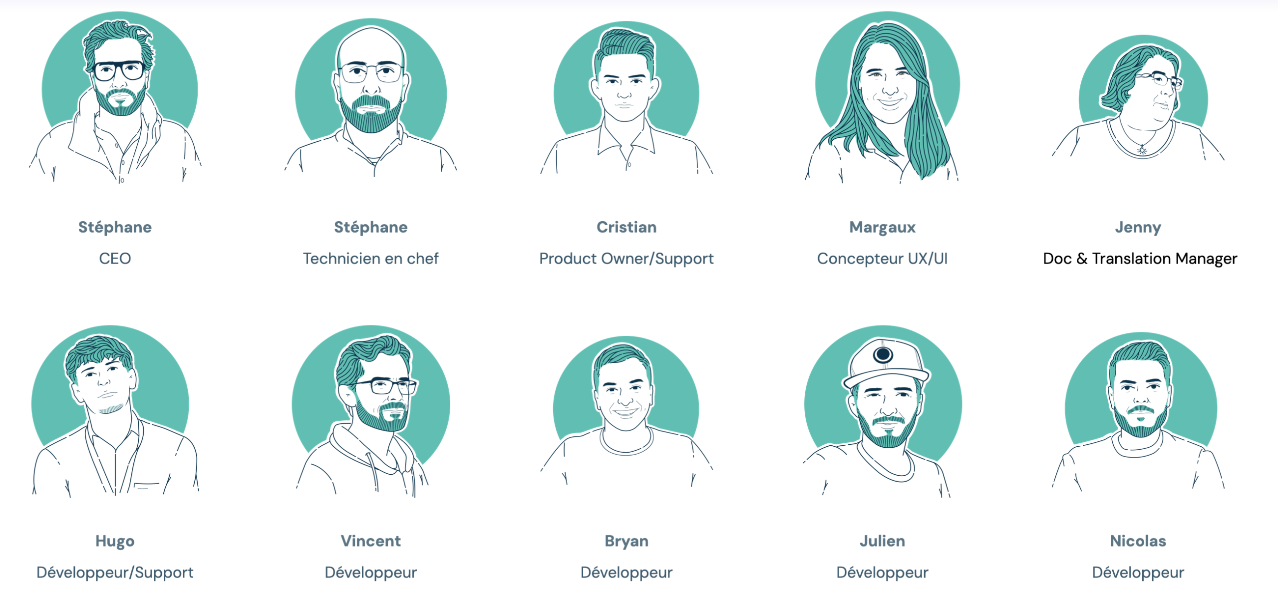 L'équipe d'Air WP Sync - Airtable to WordPress.