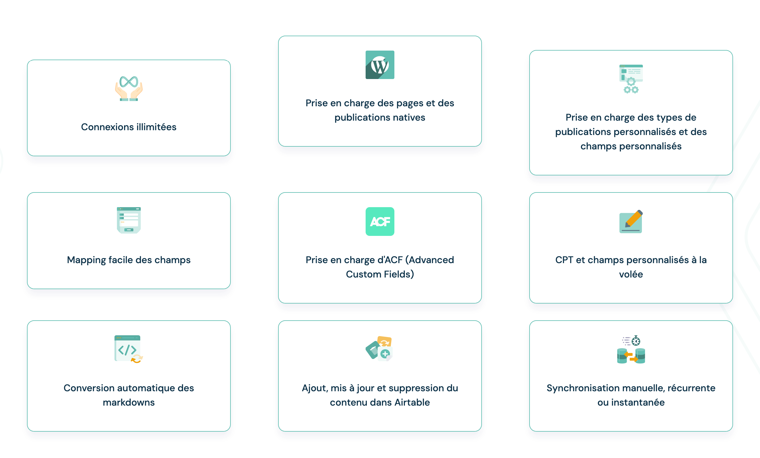 Les fonctionnalités d'Air WP Sync.