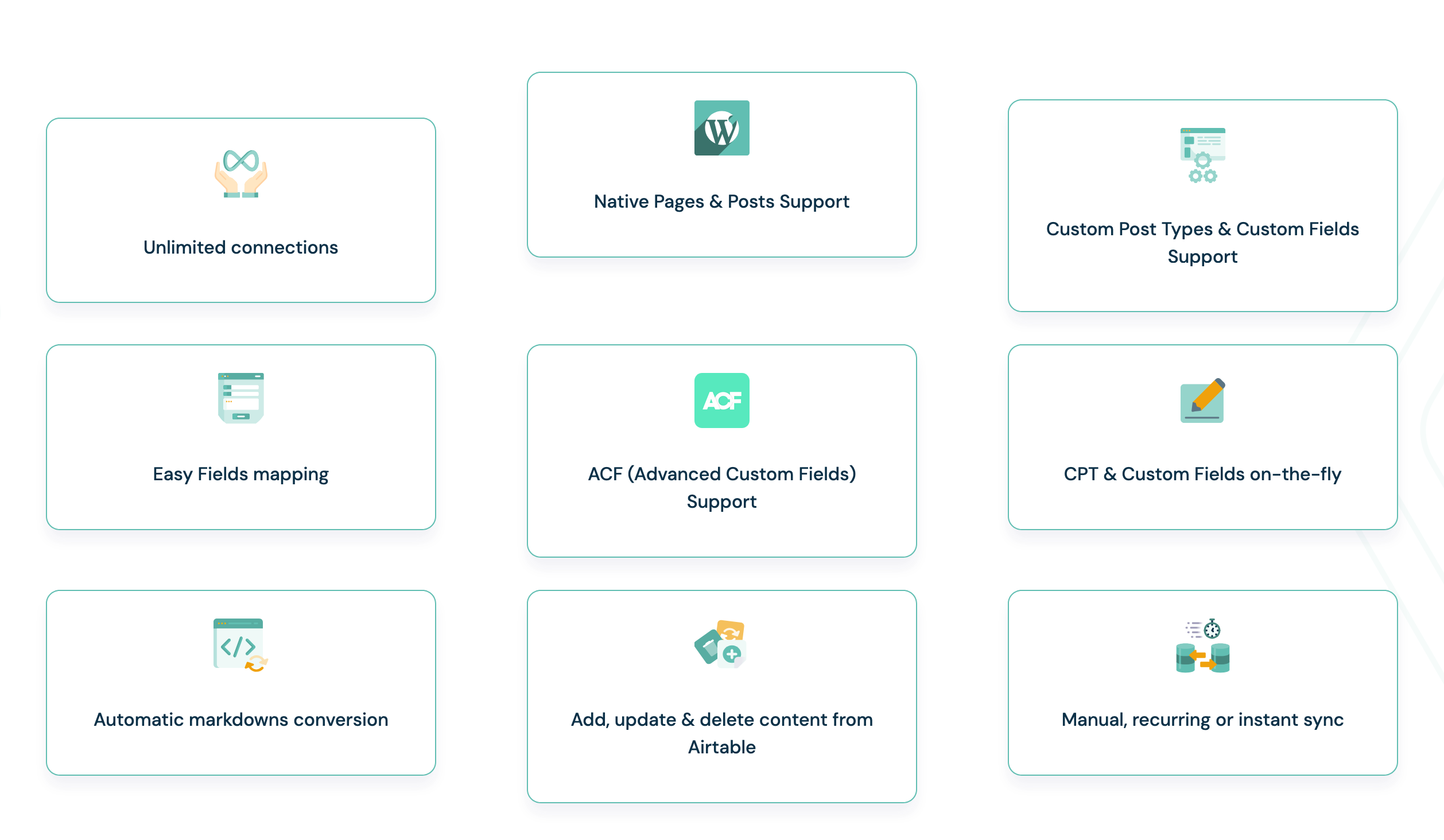 Graphic showing the Air WP Sync features.