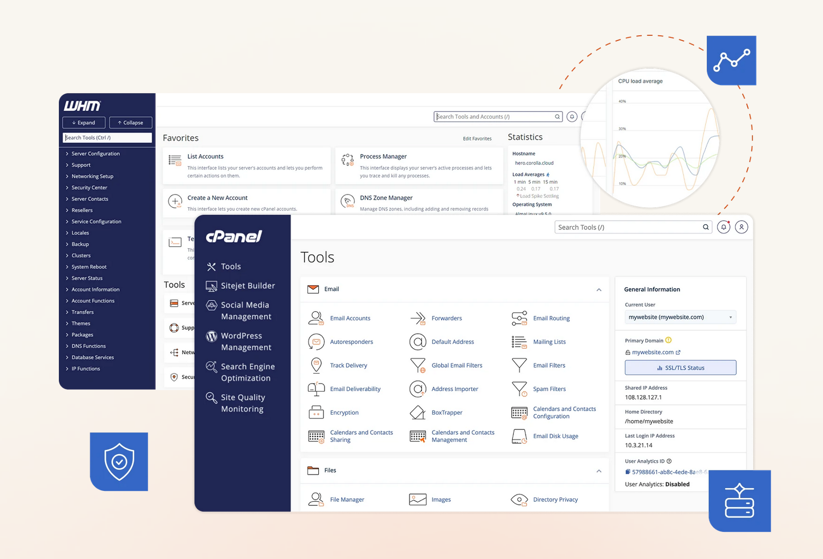 L'interface cPanel.