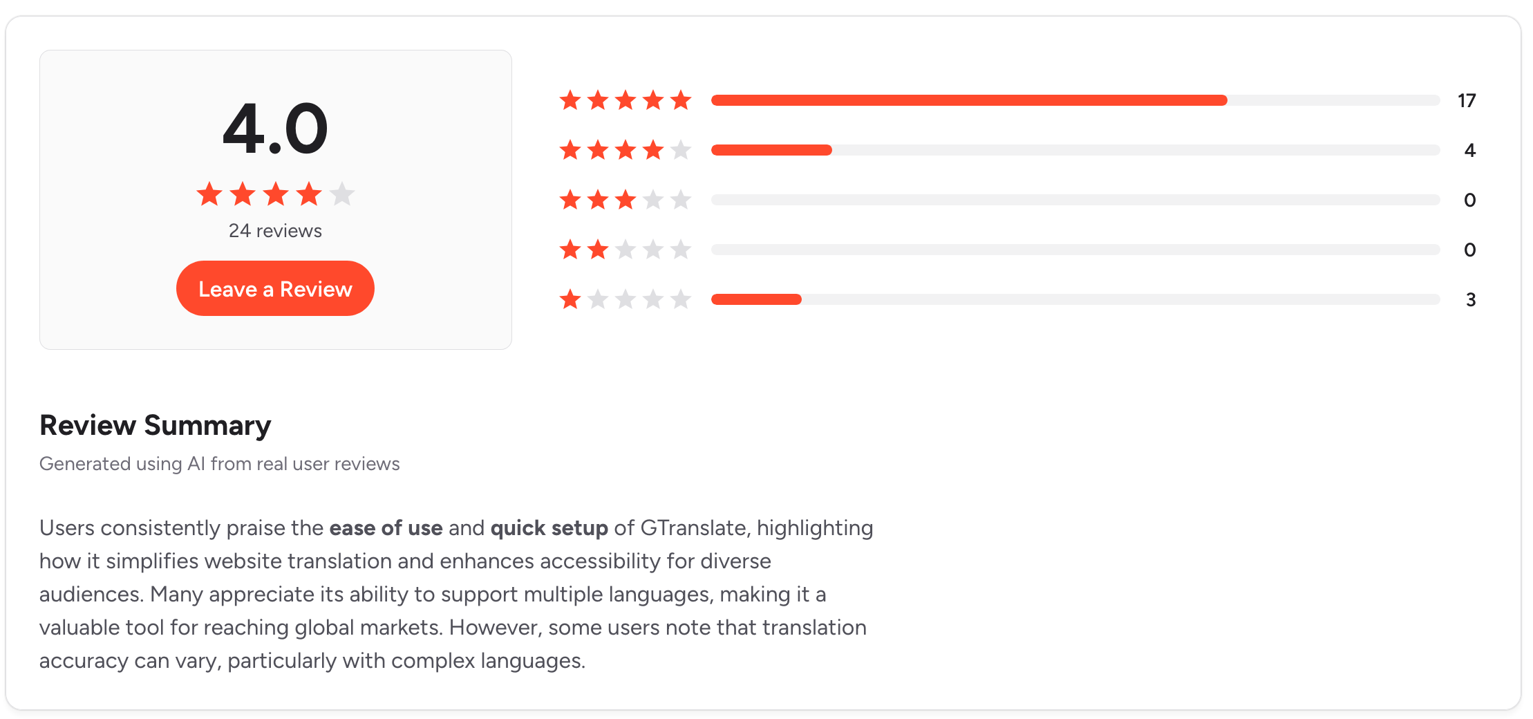 User reviews of GTranslate on G2.