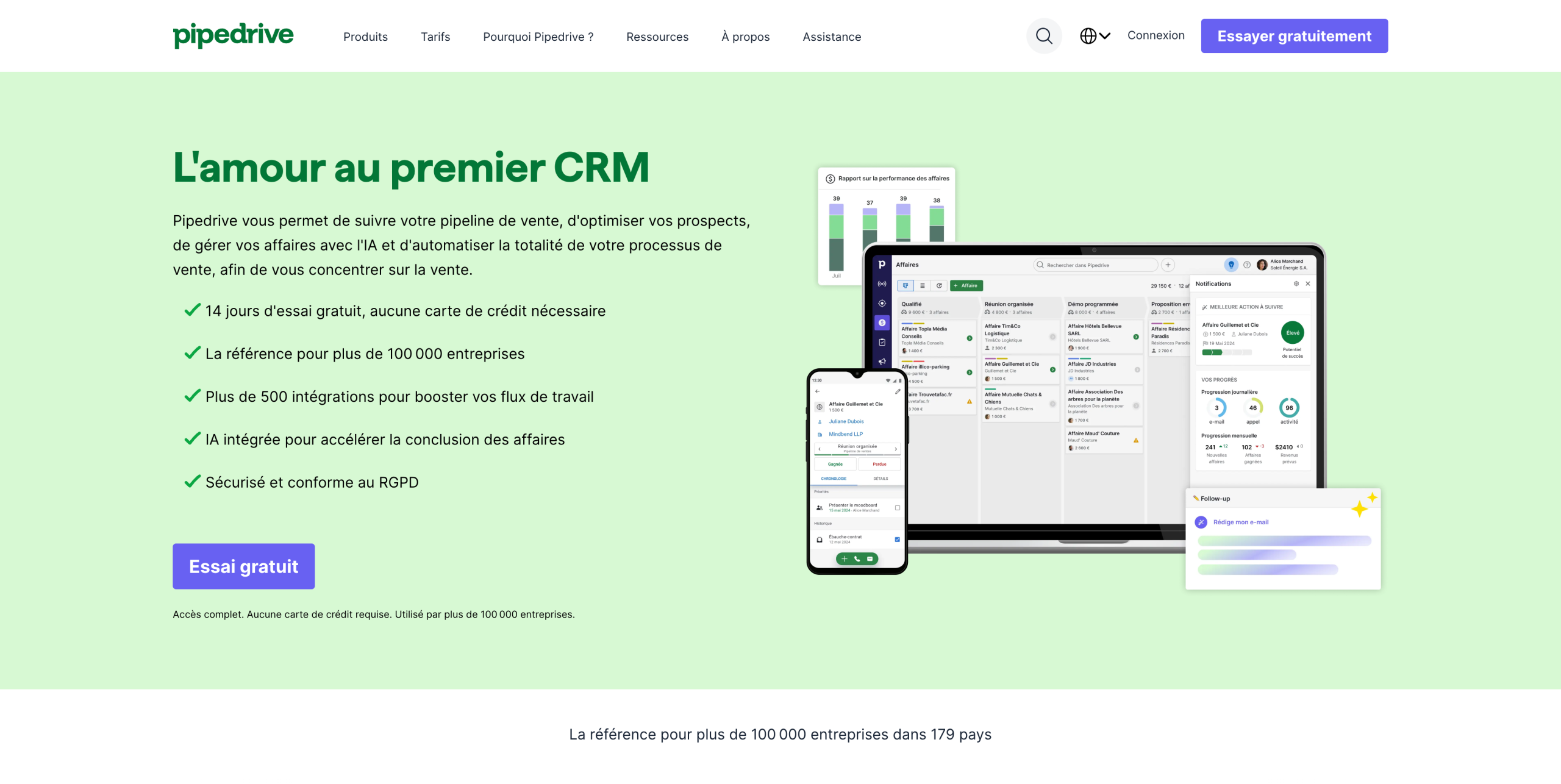 Le CRM Pipedrive