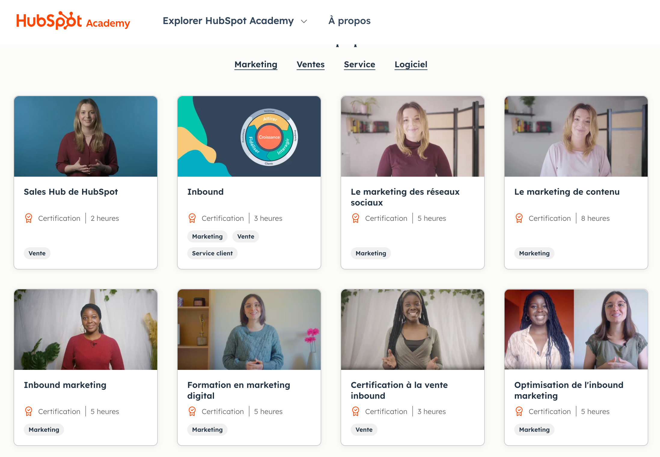 Vidéos de la HubSpot Academy.