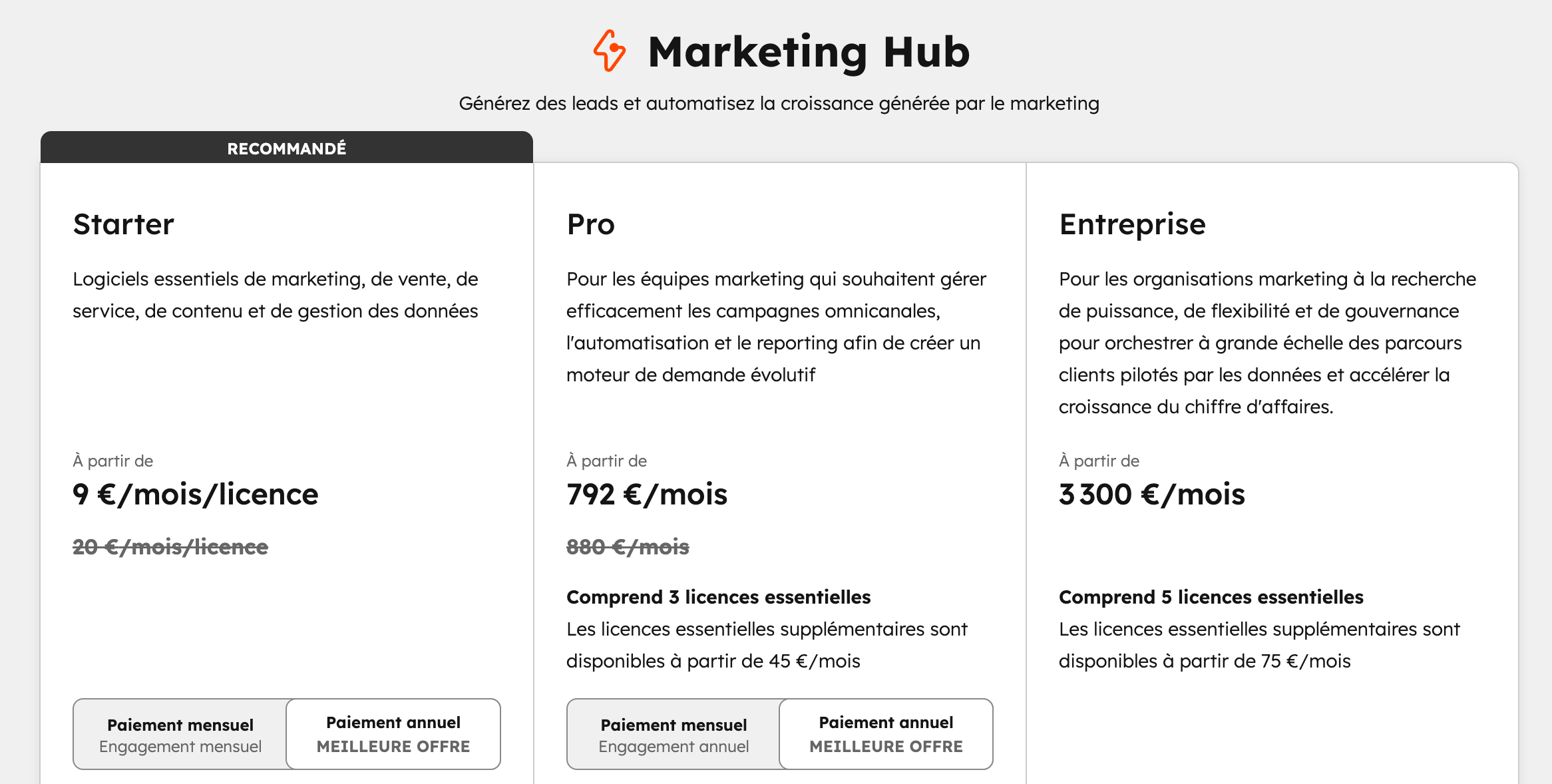 Prix du Marketing Hub de HubSpot.
