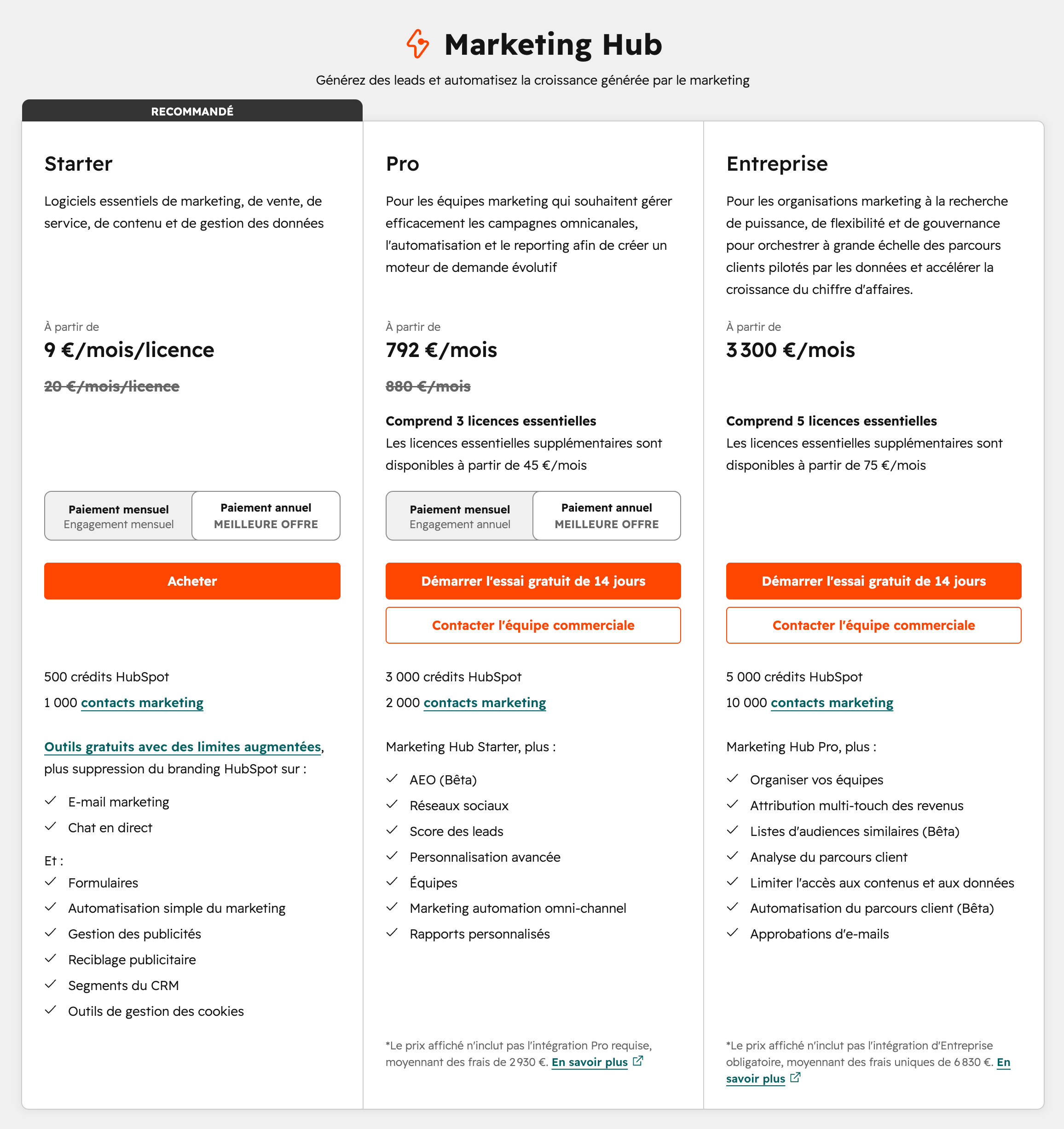 Prix du Marketing Hub de HubSpot.