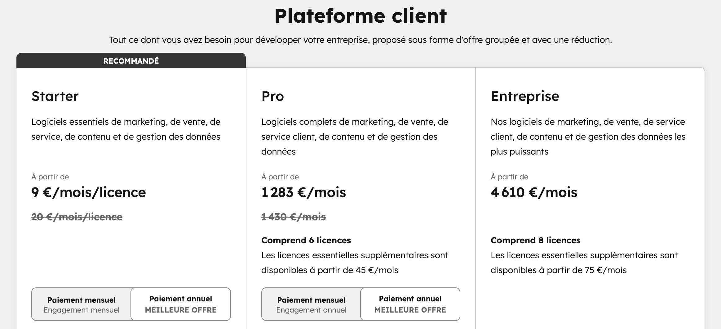 Prix de la plateforme client de HubSpot.