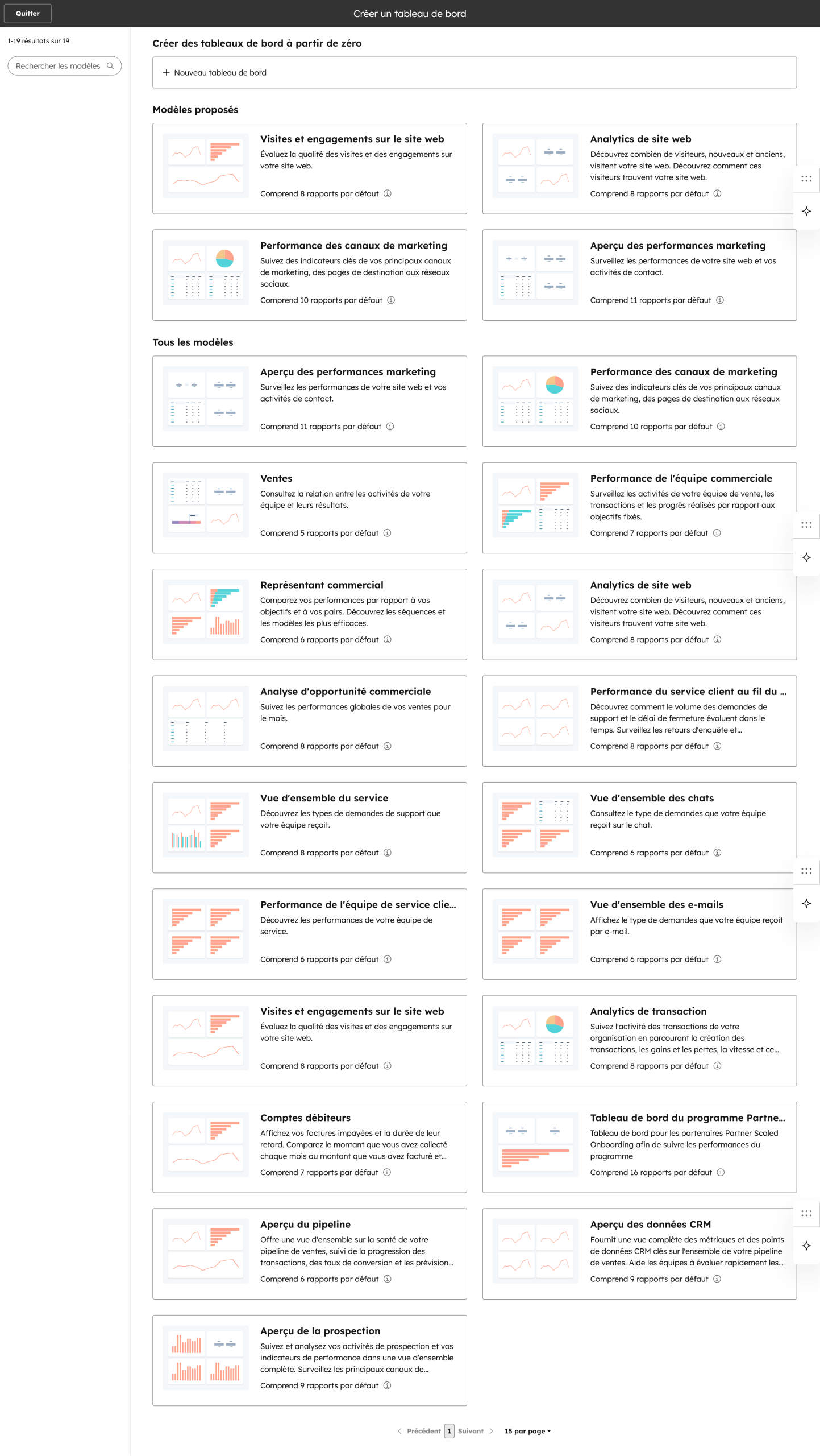 Les tableaux de bord de HubSpot.